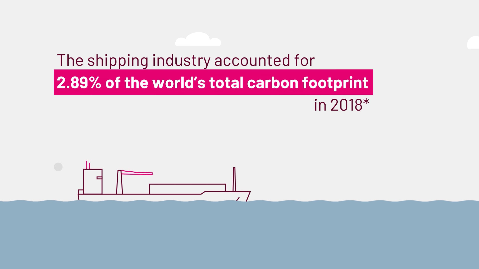 Alternative Fuels Animation 1