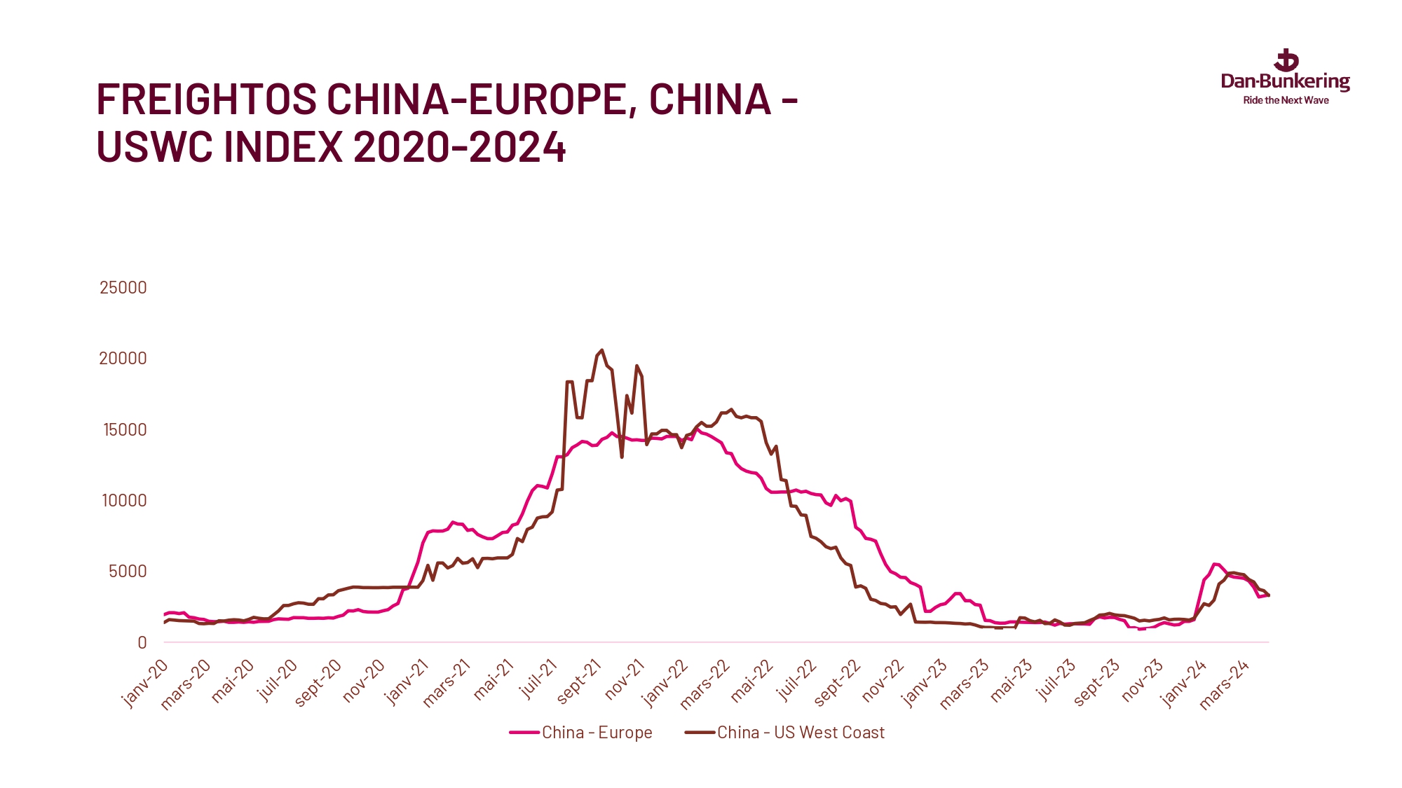 Weekly Report 090424 Page 0025