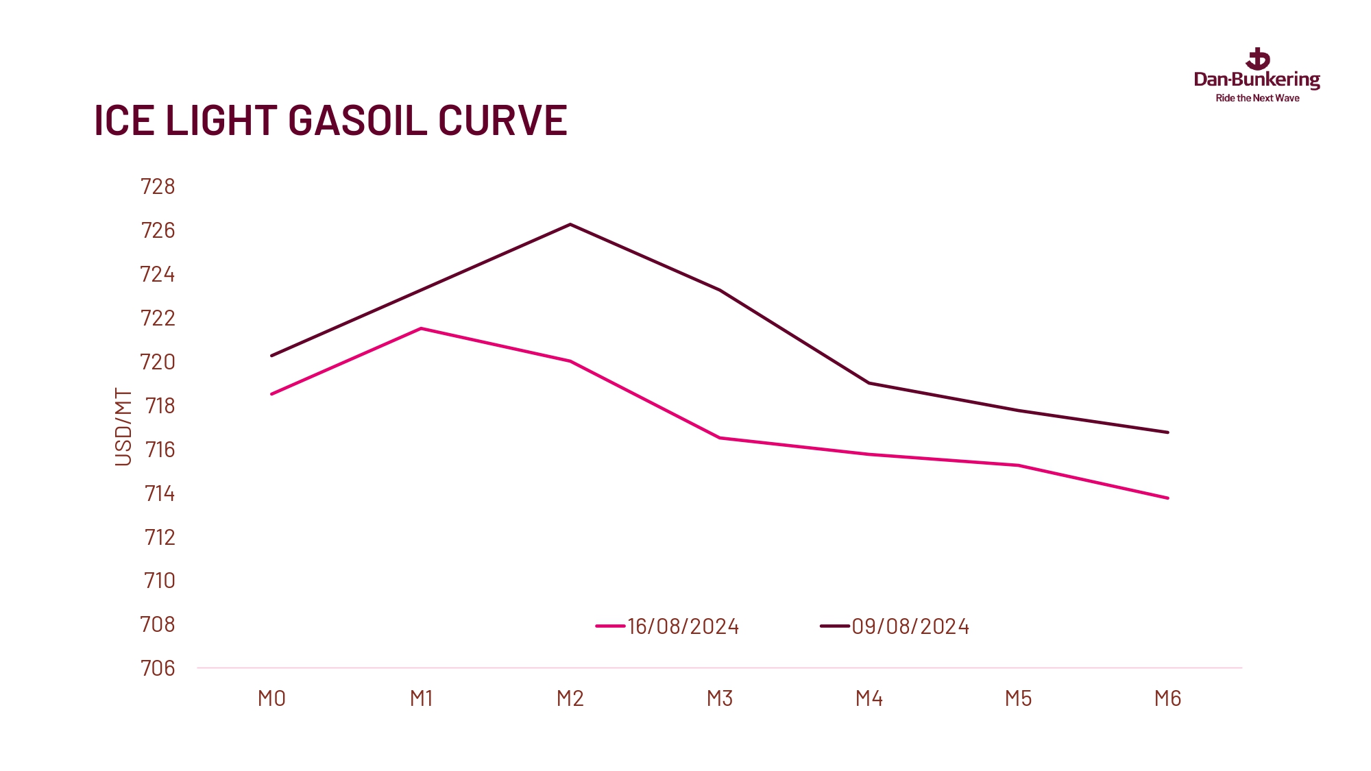 Weekly Report 200824 Page 0035