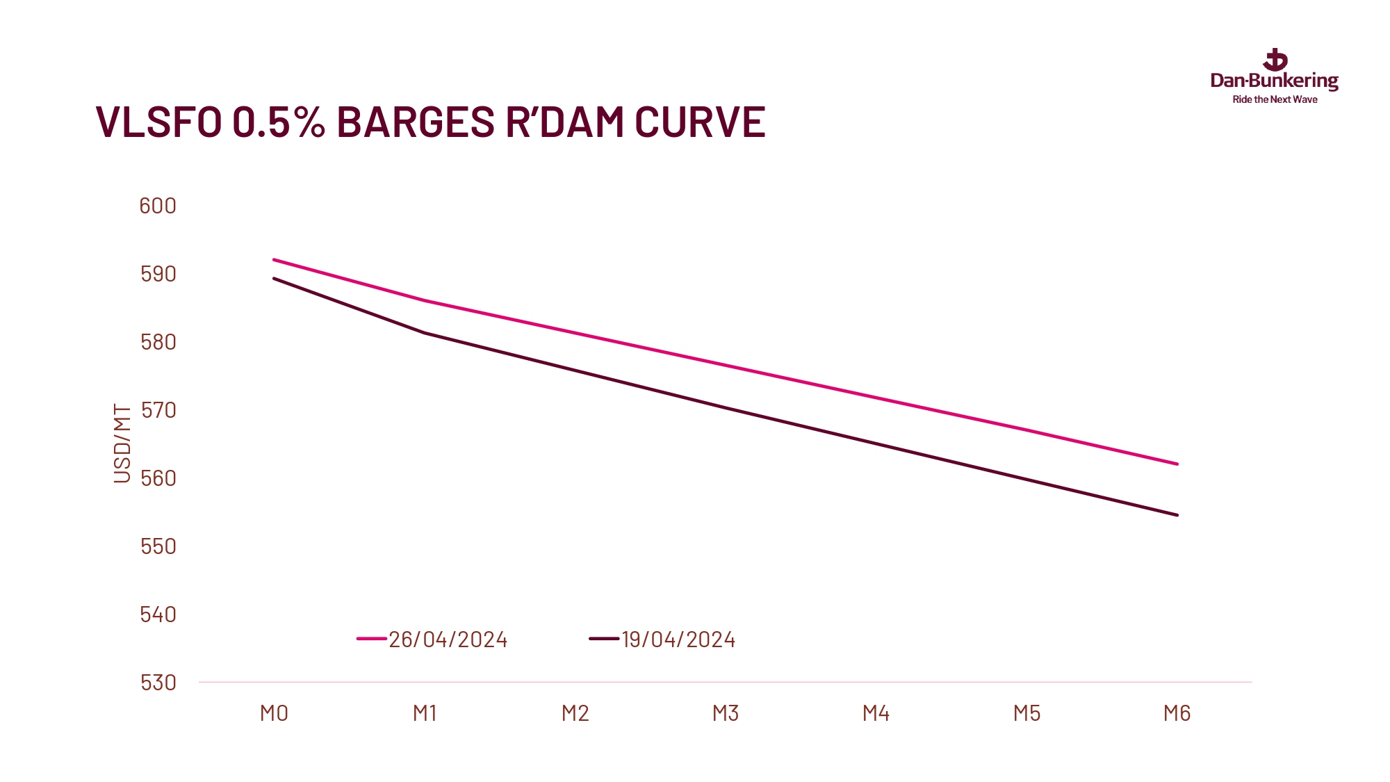 Weekly Report 300424 Page 0036