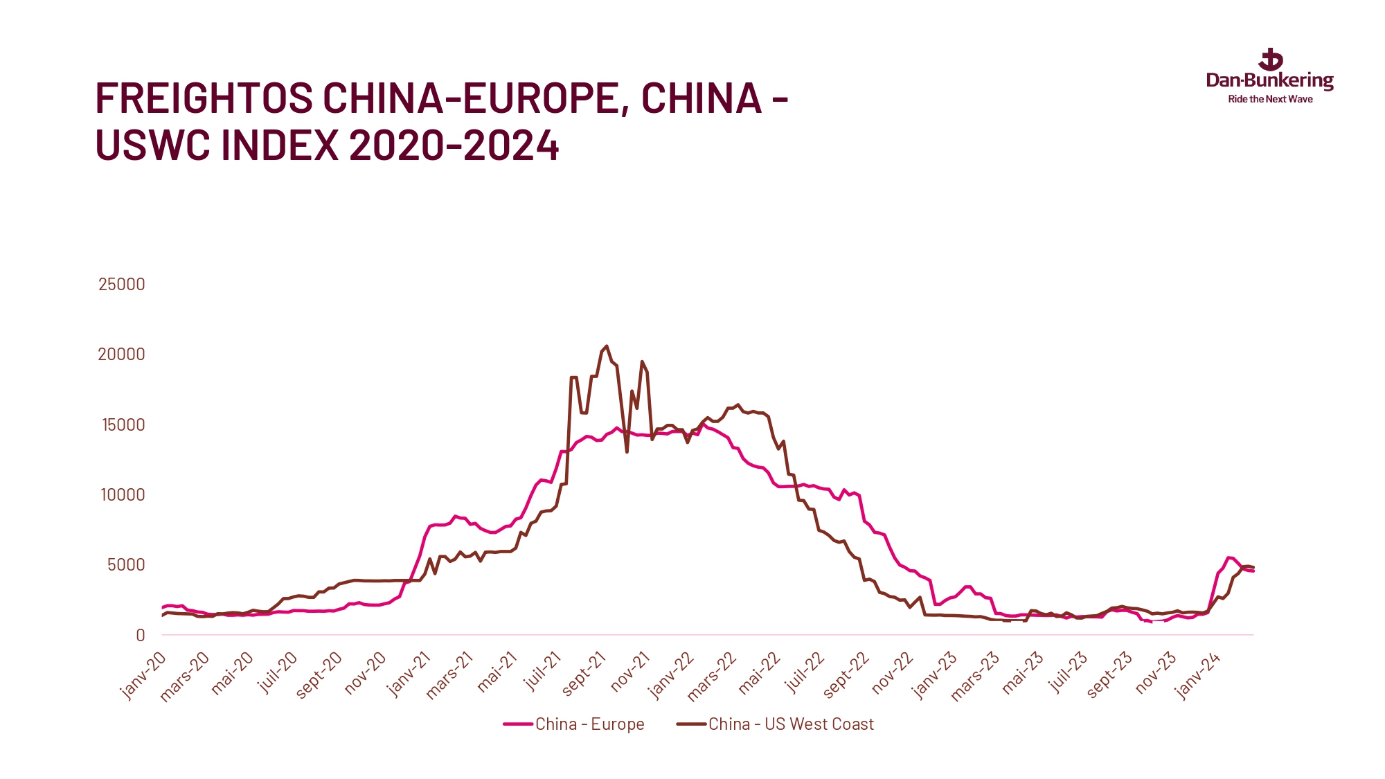 Weekly Report 260224 Page 0026