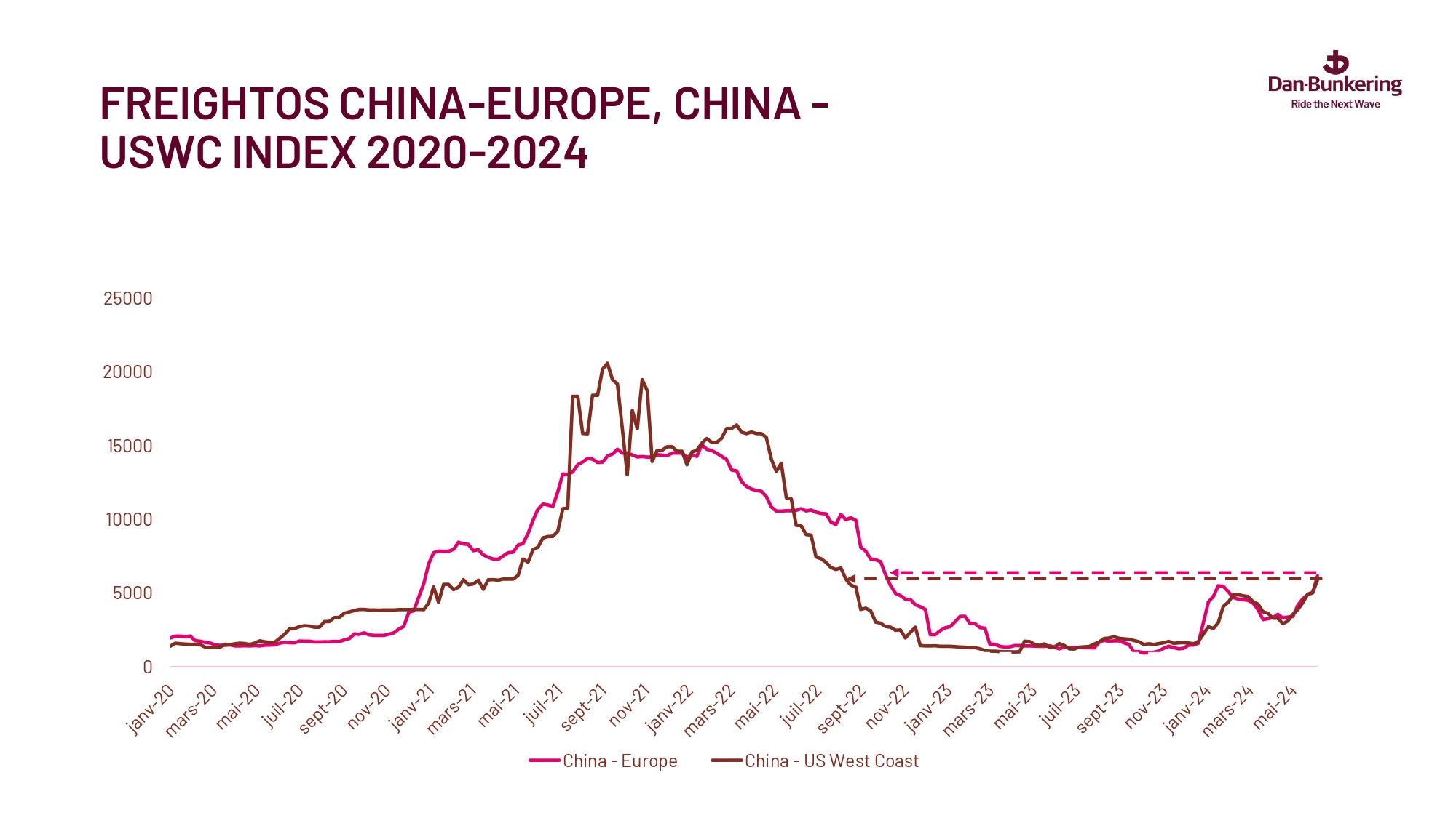 Weekly Report 110624 Page 0025