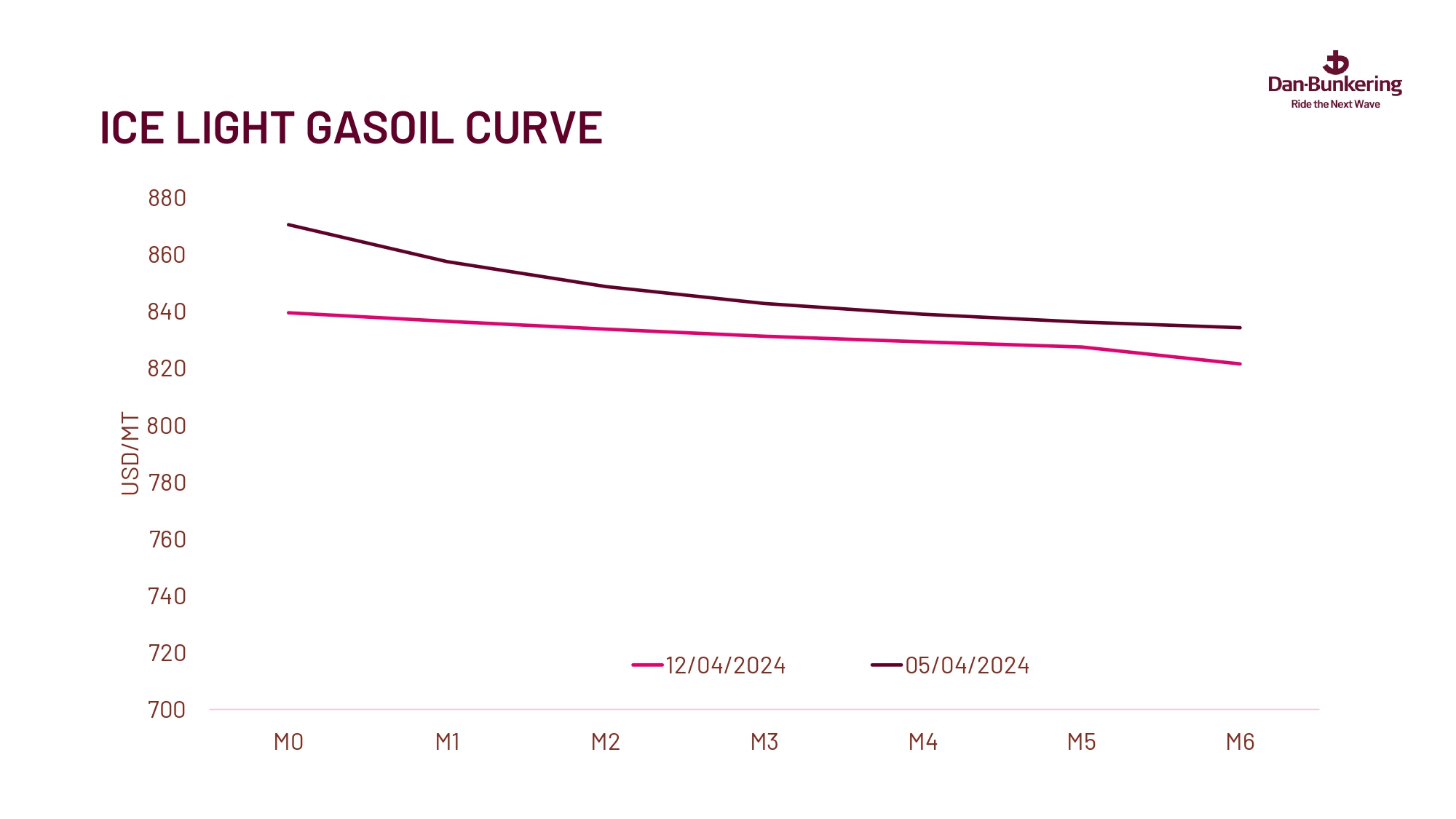 Weekly Report 160424 Page 0036