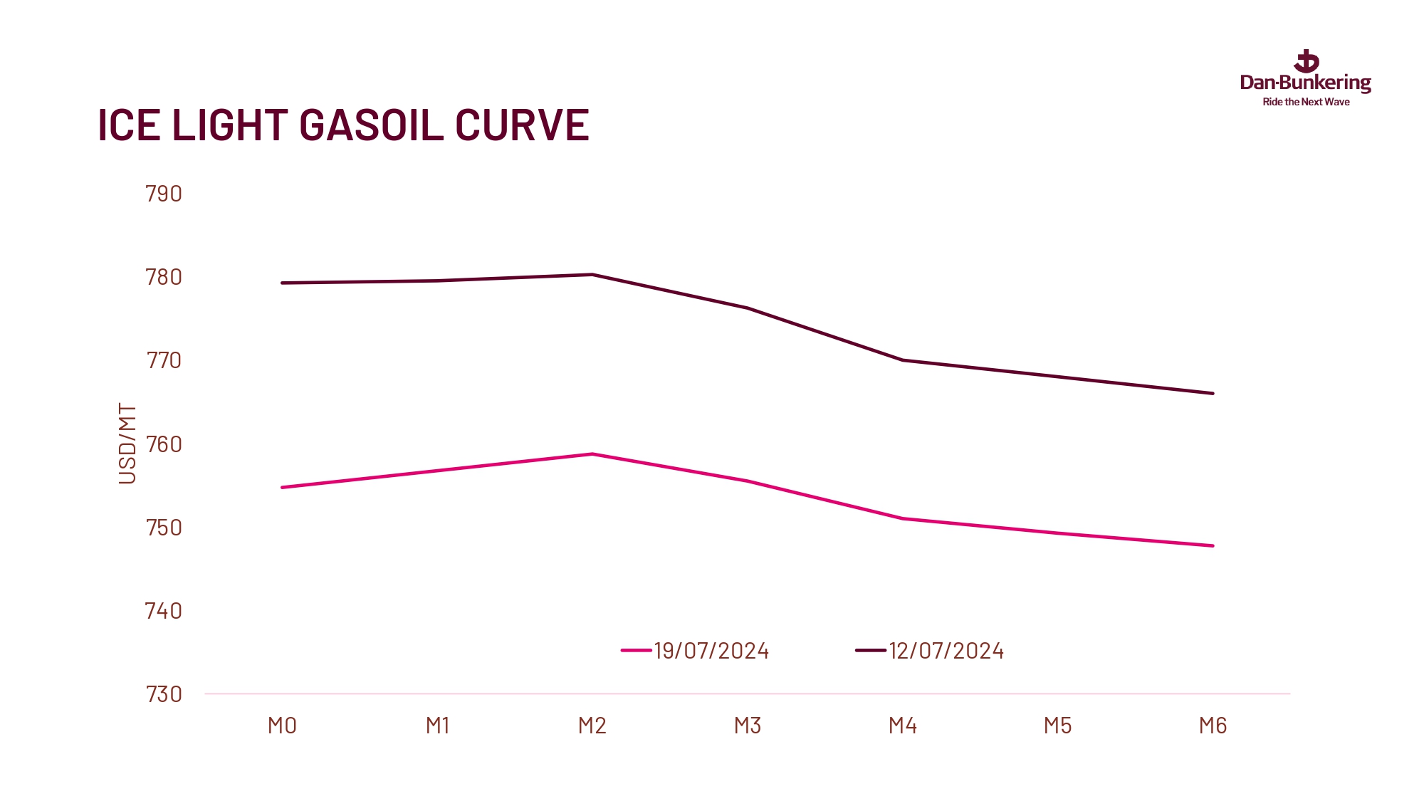 Weekly Report 230724 Page 0035