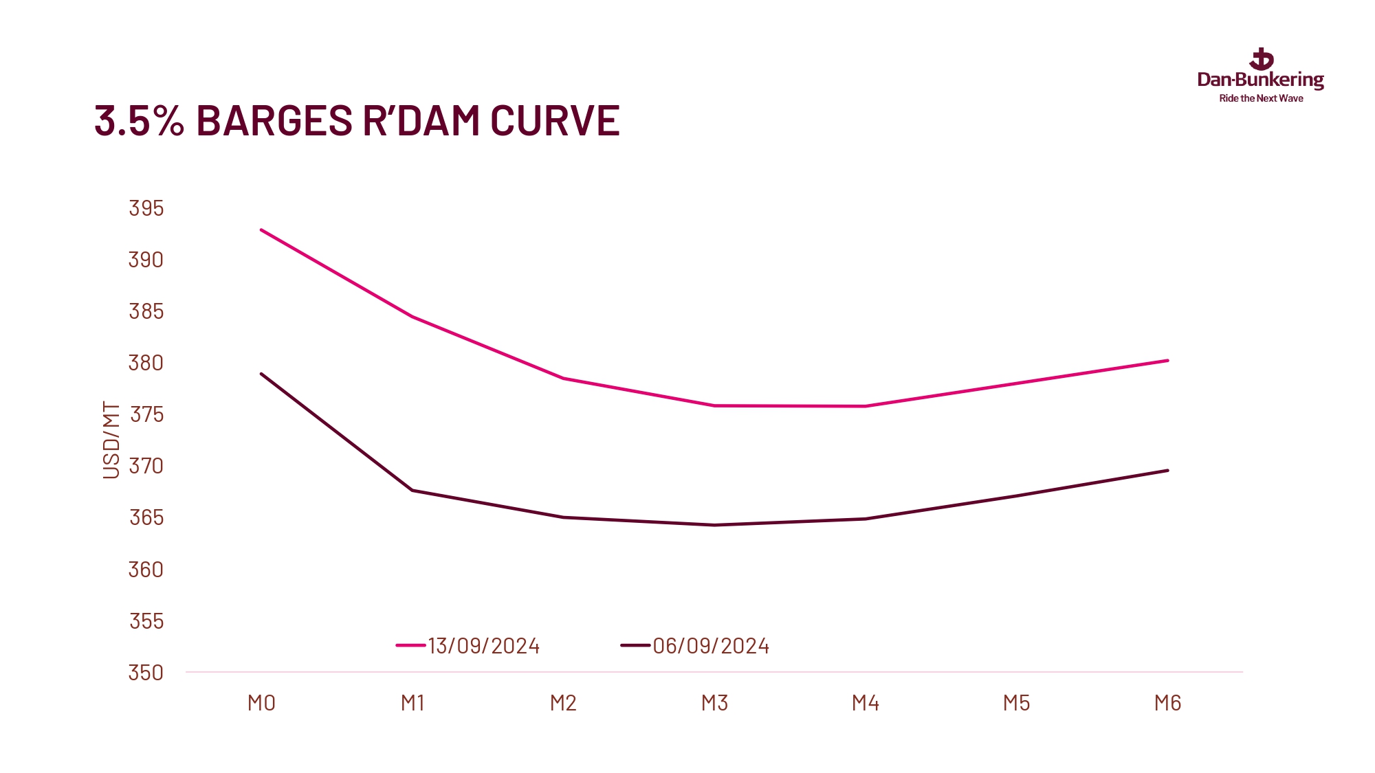 Weekly Report 170924 Page 0033