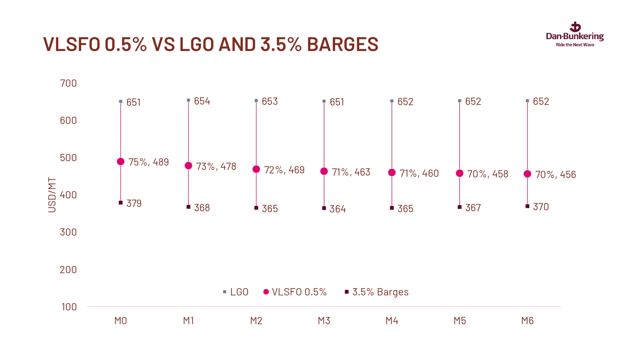 Weekly Report 100924 Page 0037