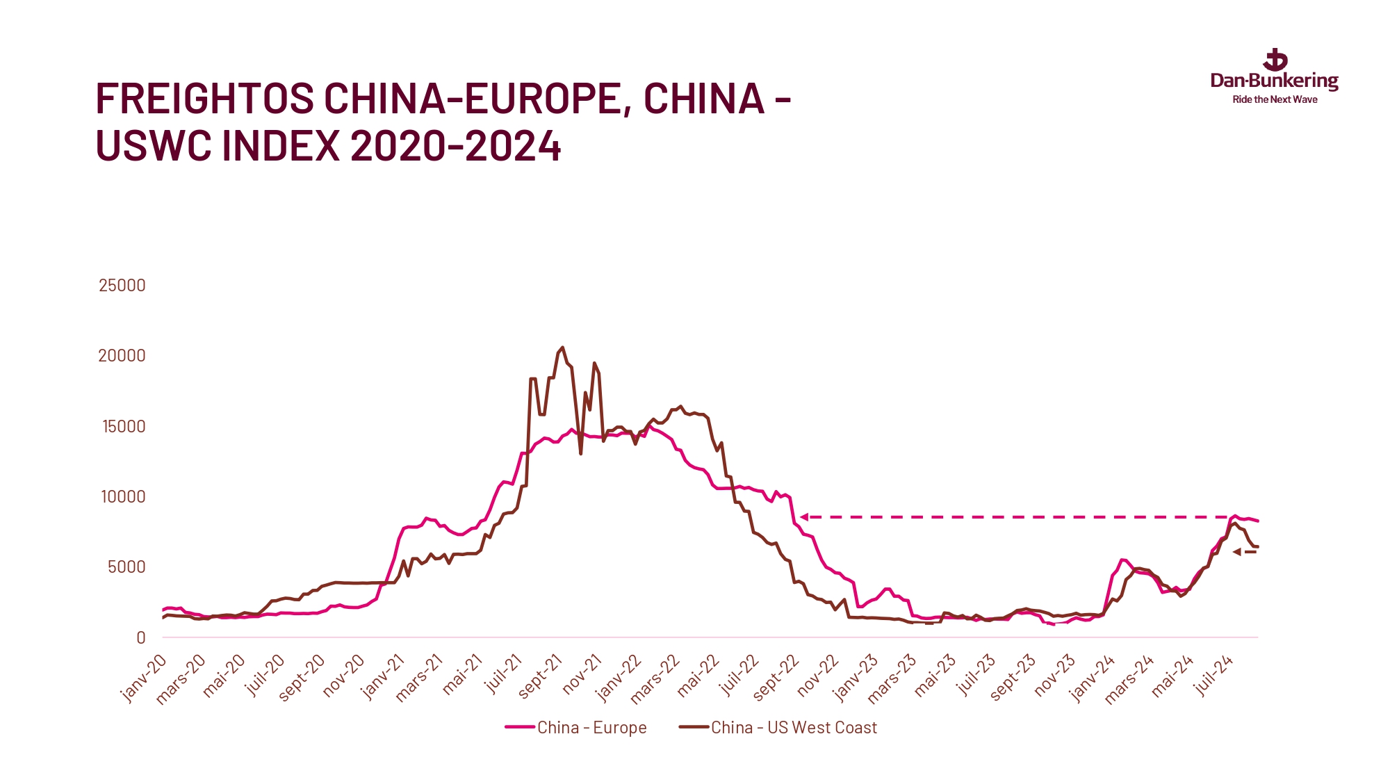 Weekly Report 200824 Page 0025