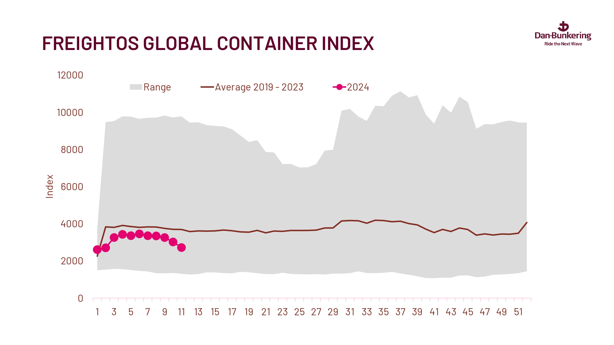 Weekly Report 190324 (1) Page 0024
