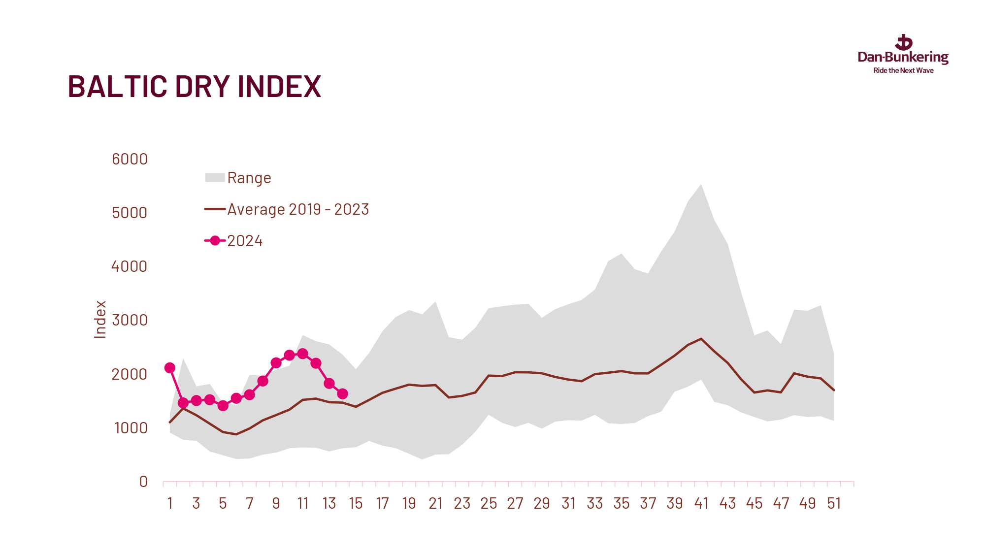 Weekly Report 090424 Page 0023