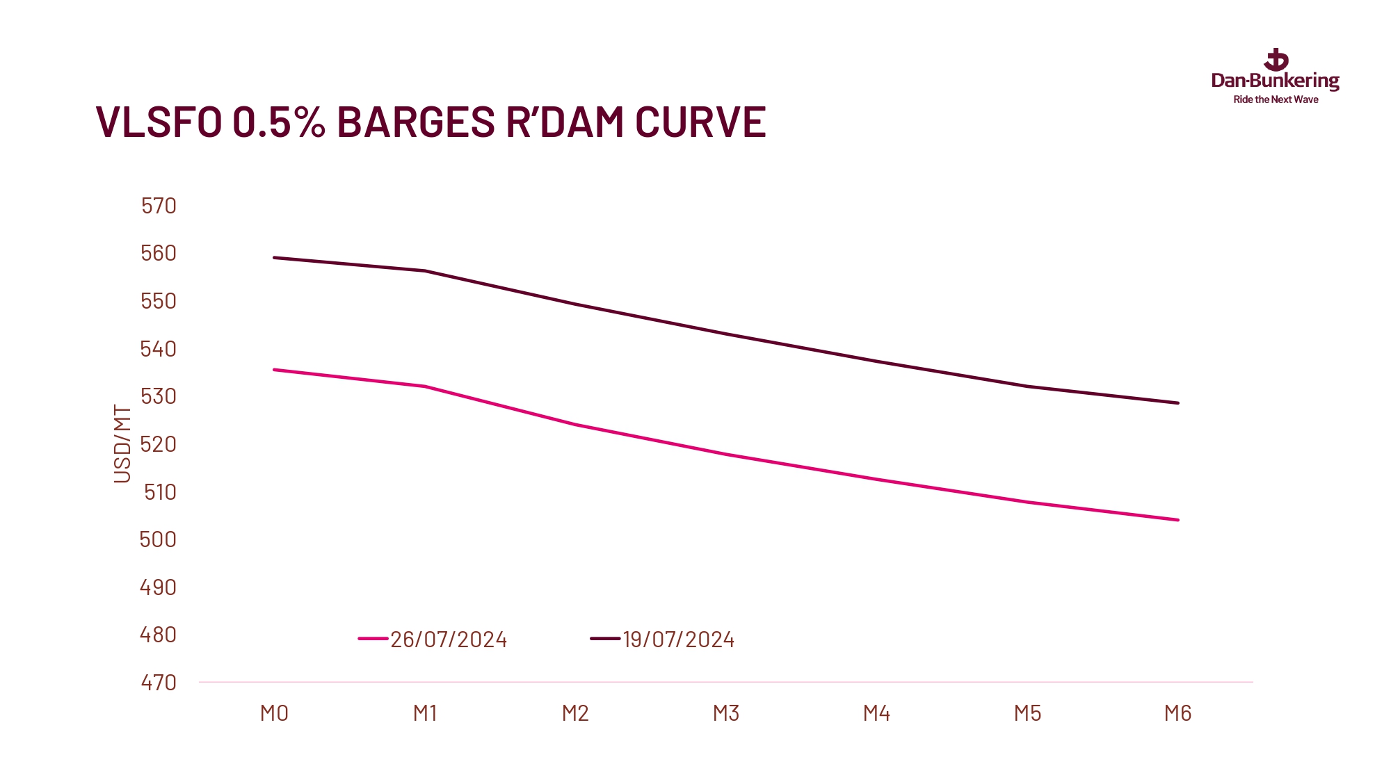 Weekly Report 300724 Page 0037