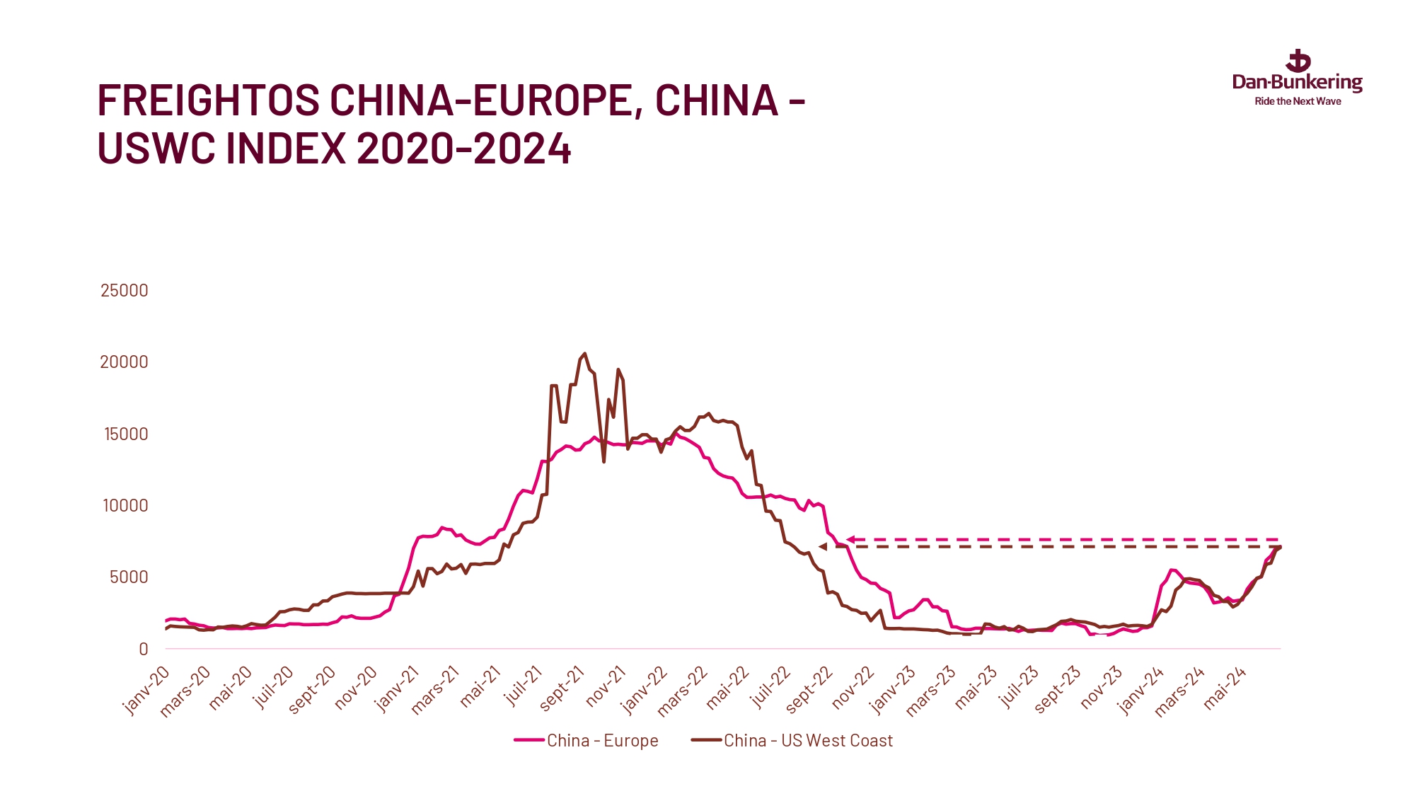 Weekly Report 020724 Page 0027