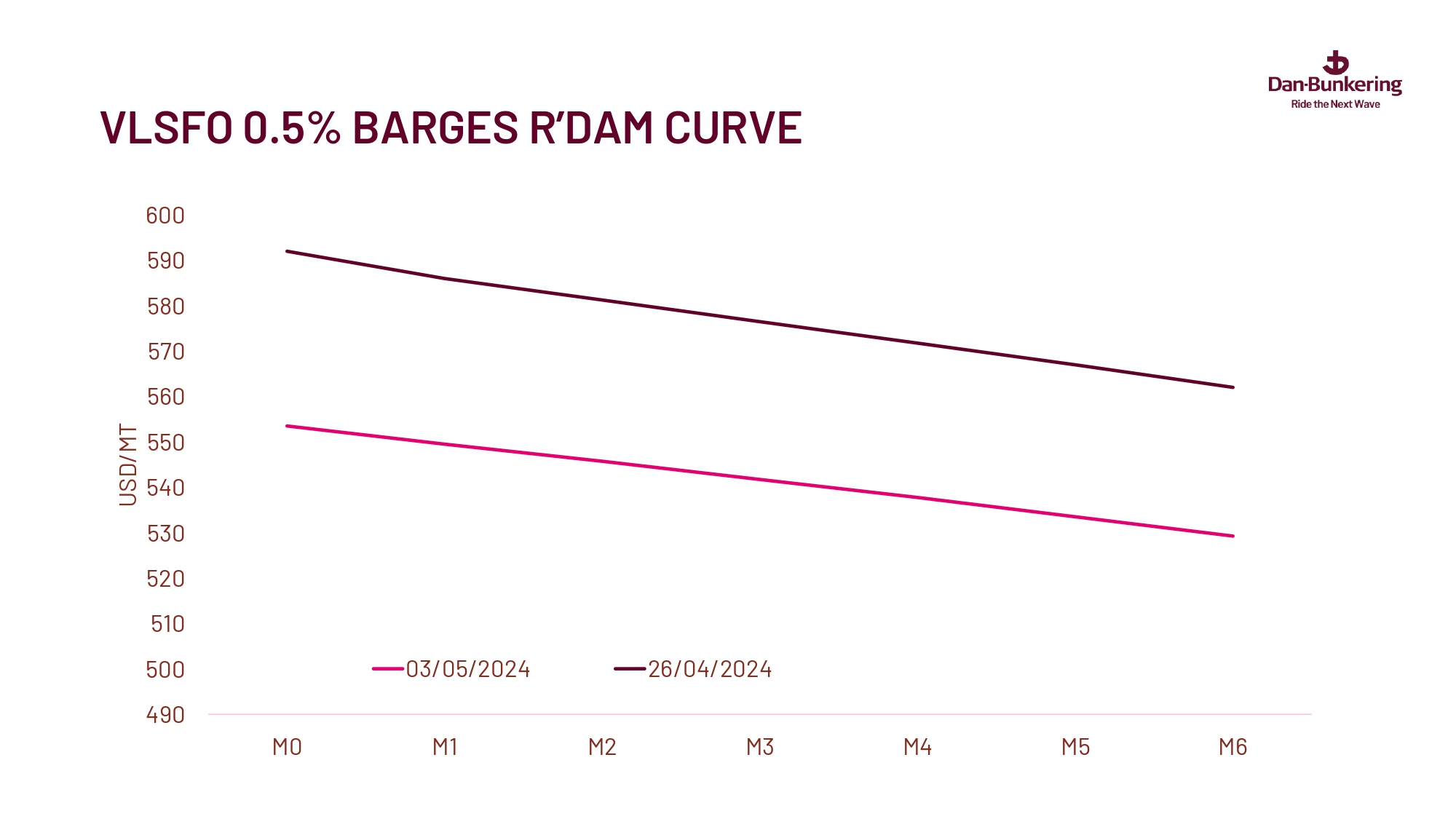 Weekly Report 070524 Page 0034