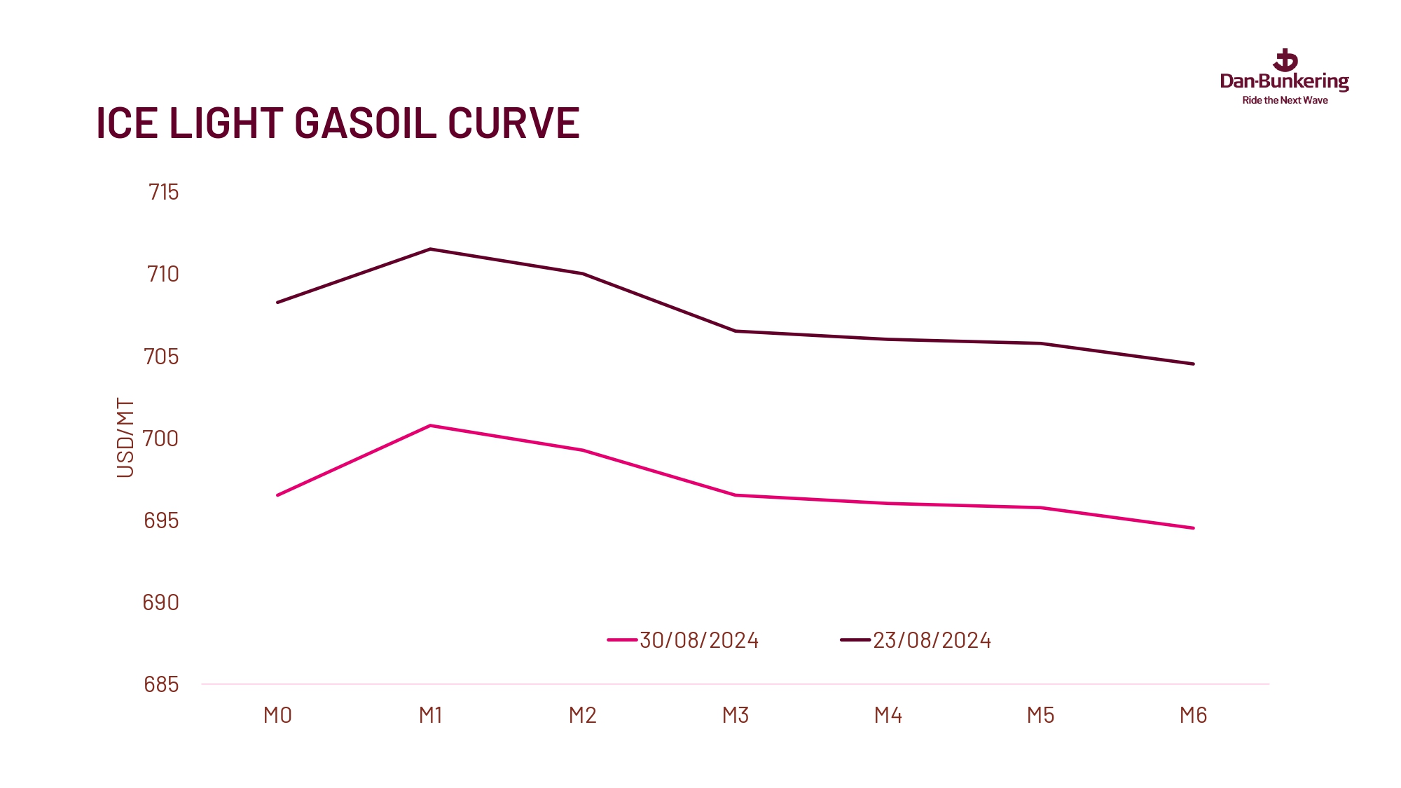 Weekly Report 030924 Page 0035