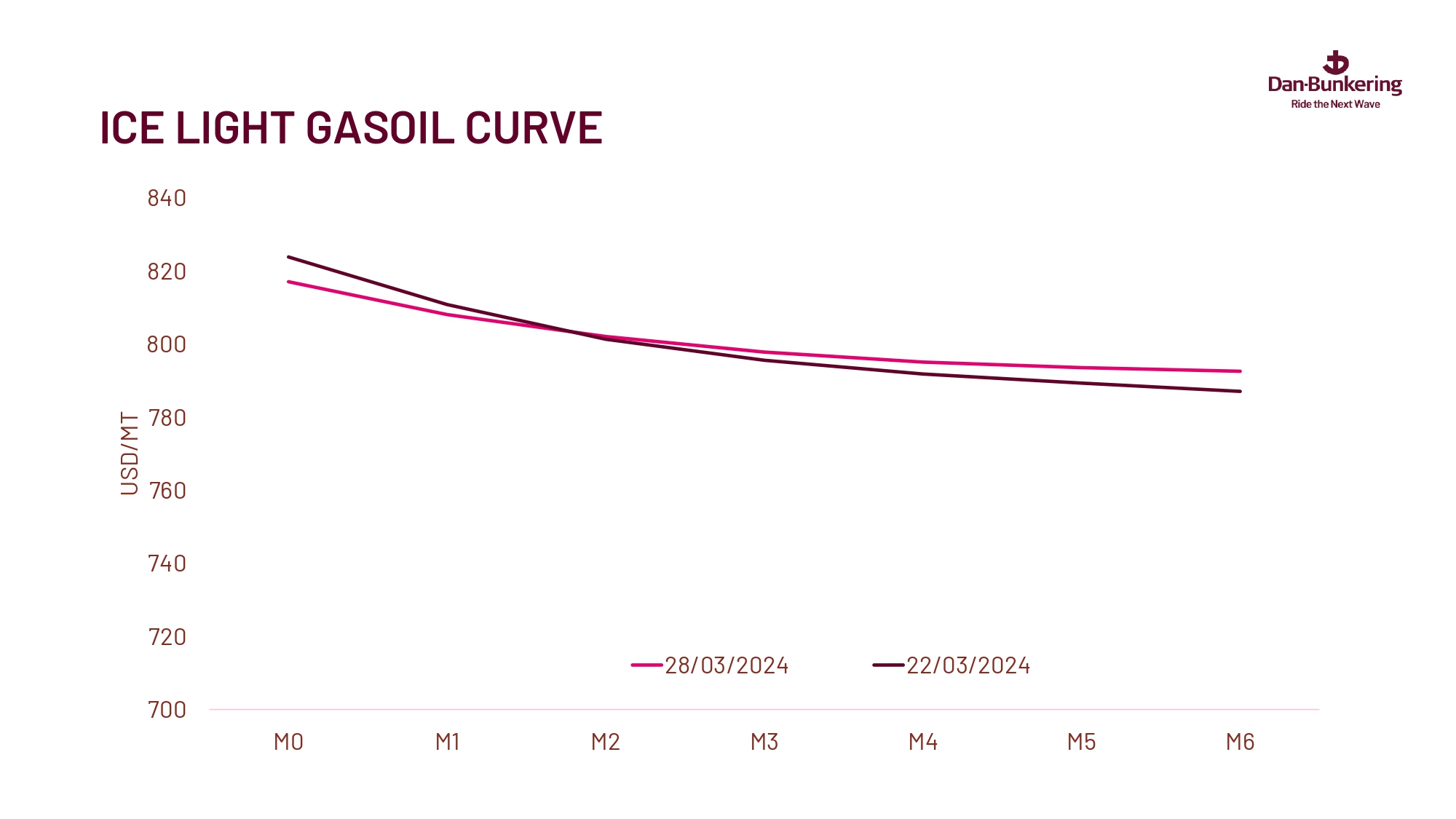 Weekly Report 020424 Page 0035