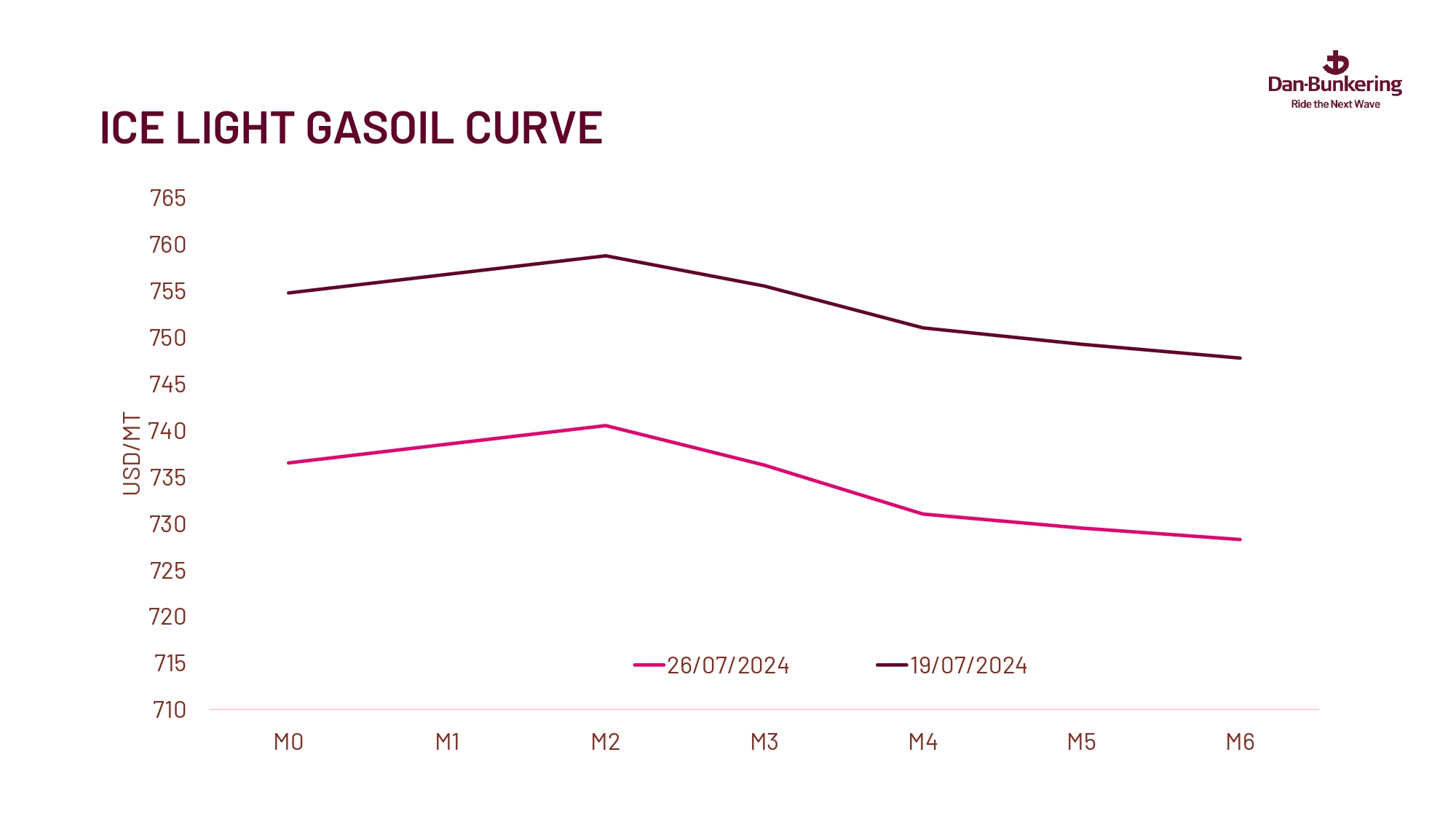 Weekly Report 300724 Page 0038