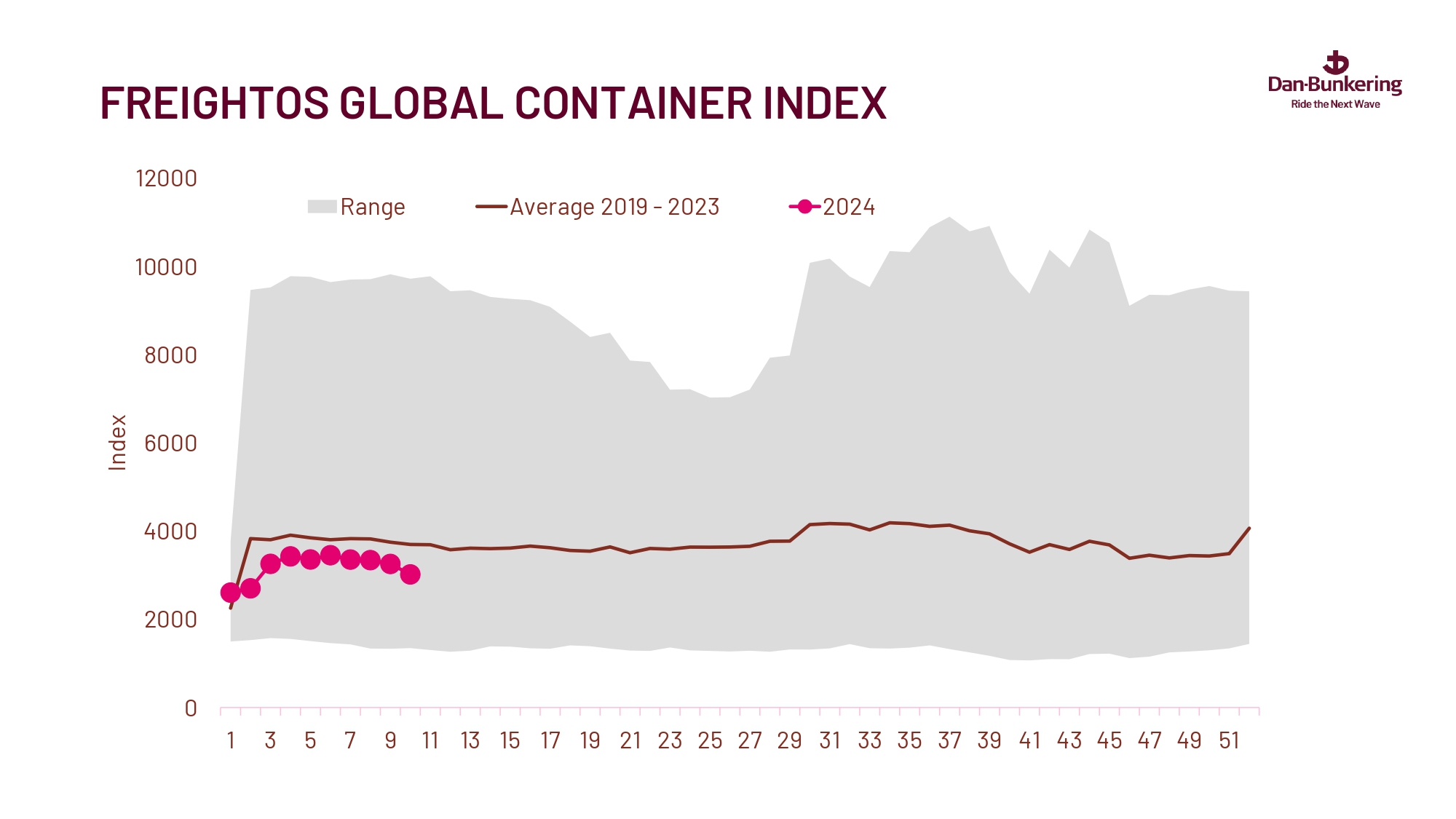 Weekly Report 120324 Page 0024