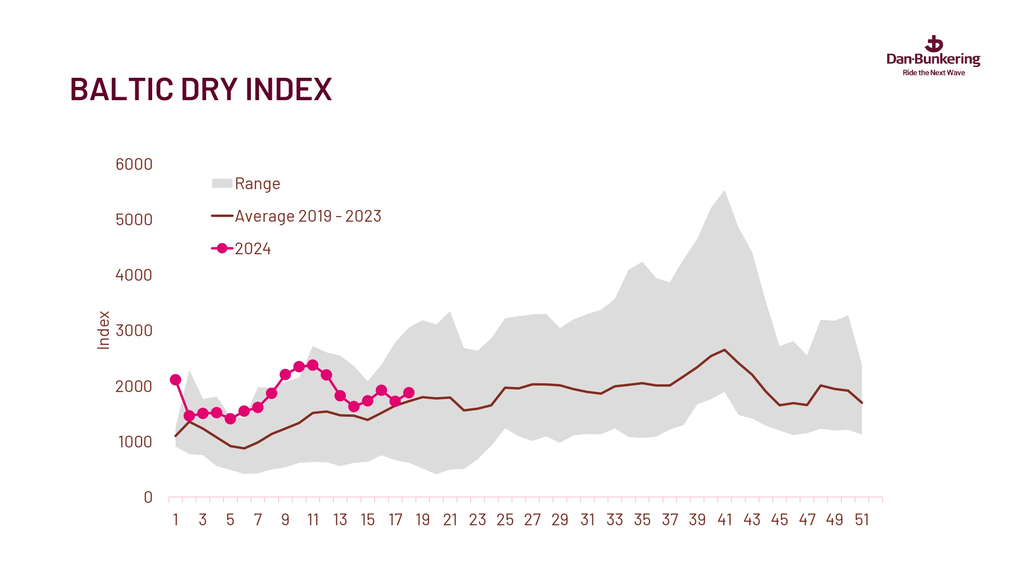 Weekly Report 070524 Page 0023