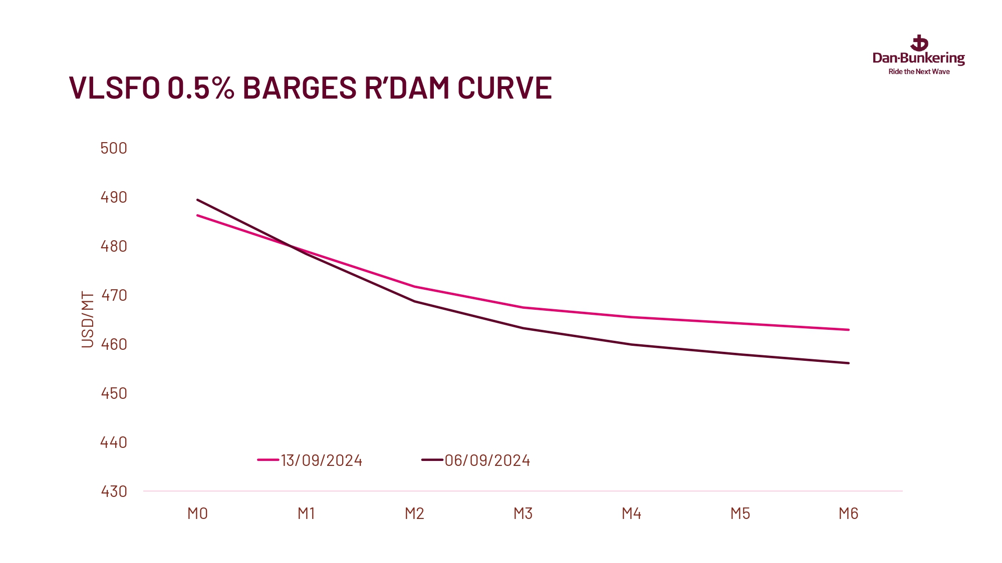 Weekly Report 170924 Page 0034