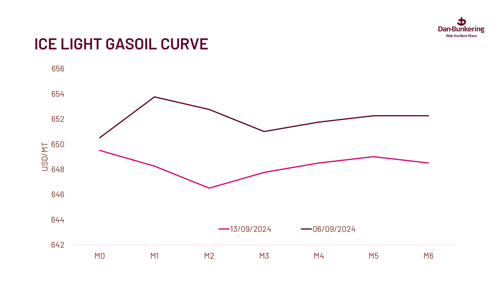 Weekly Report 170924 Page 0035