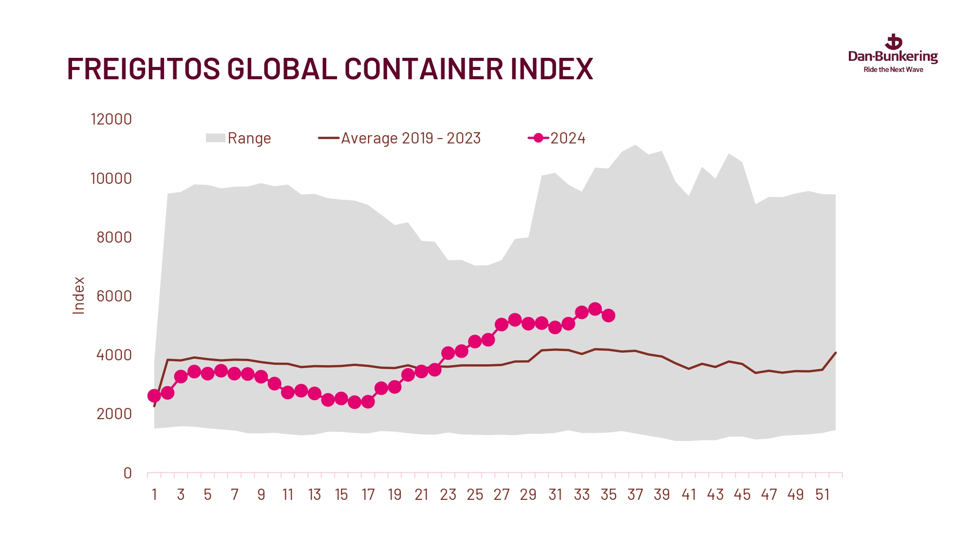 Weekly Report 030924 Page 0024