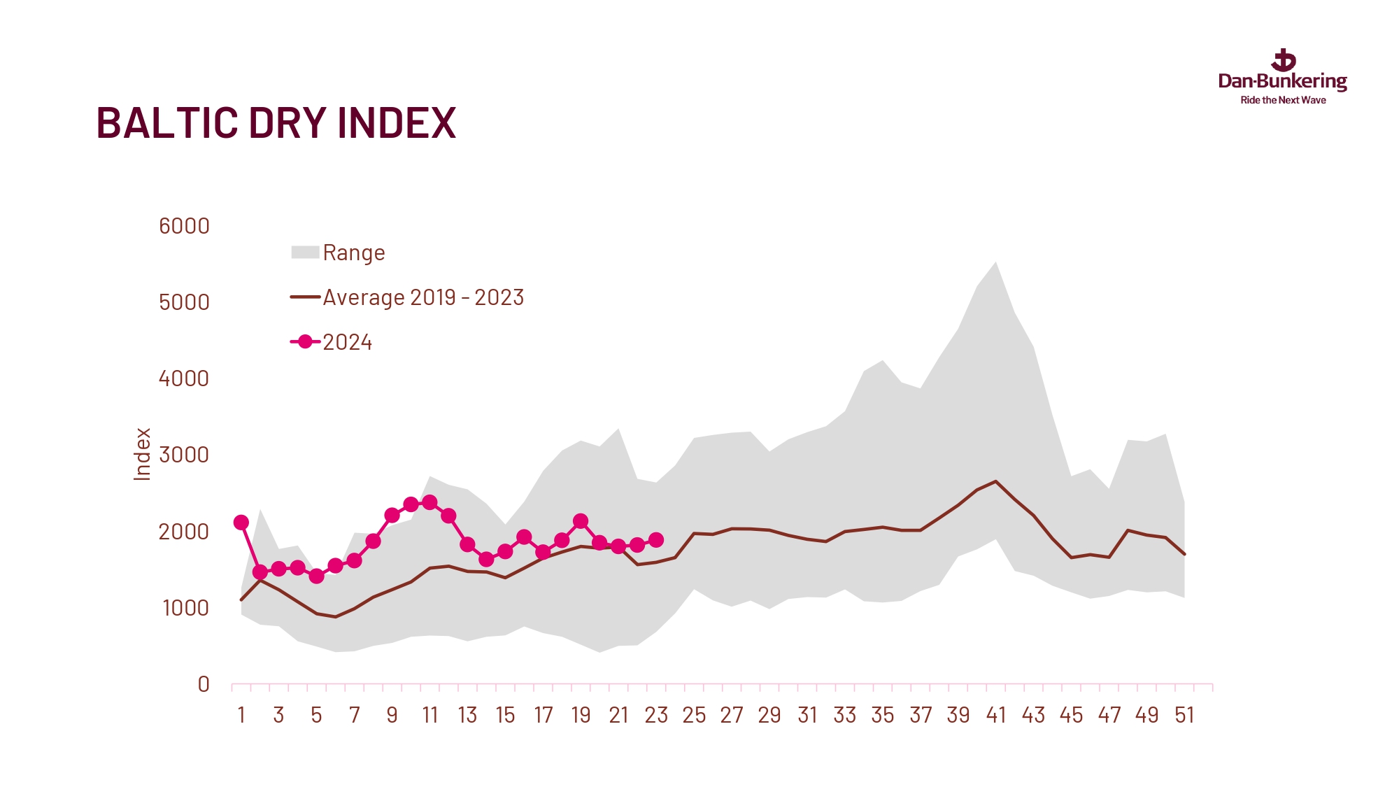 Weekly Report 110624 Page 0023