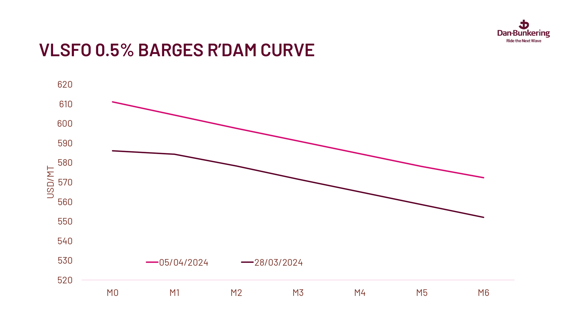 Weekly Report 090424 Page 0034
