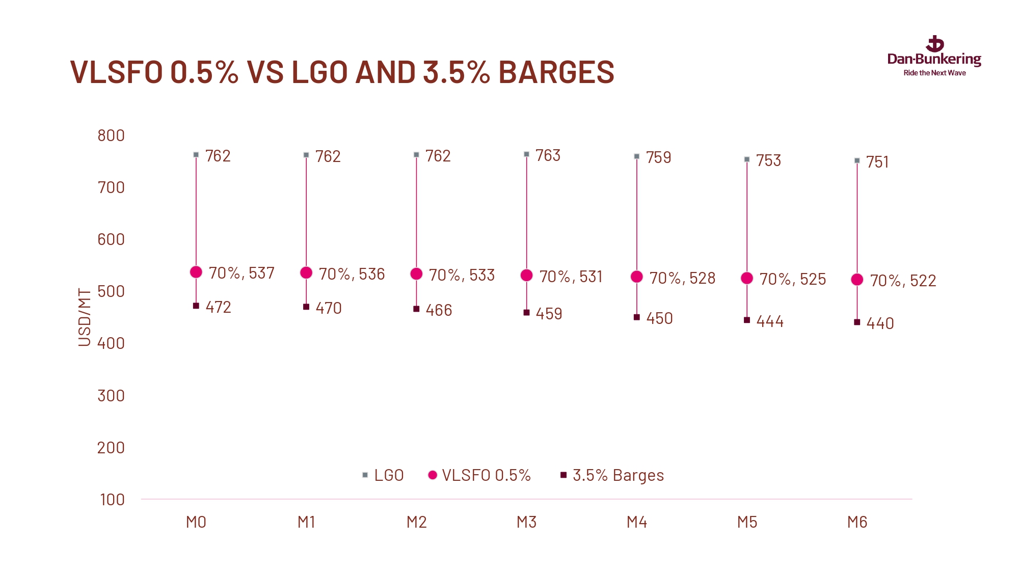 Weekly Report Page 0037