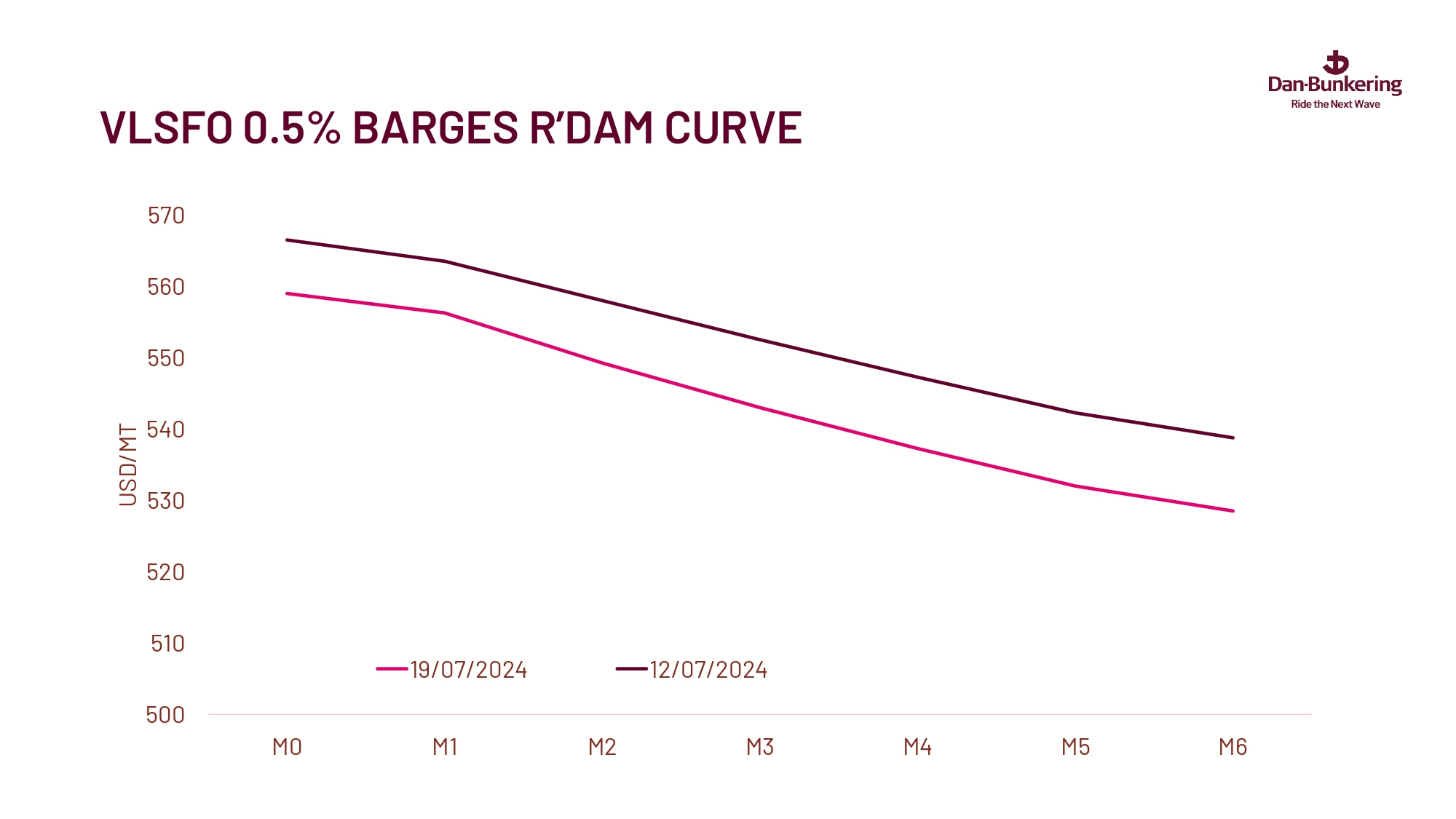 Weekly Report 230724 Page 0034
