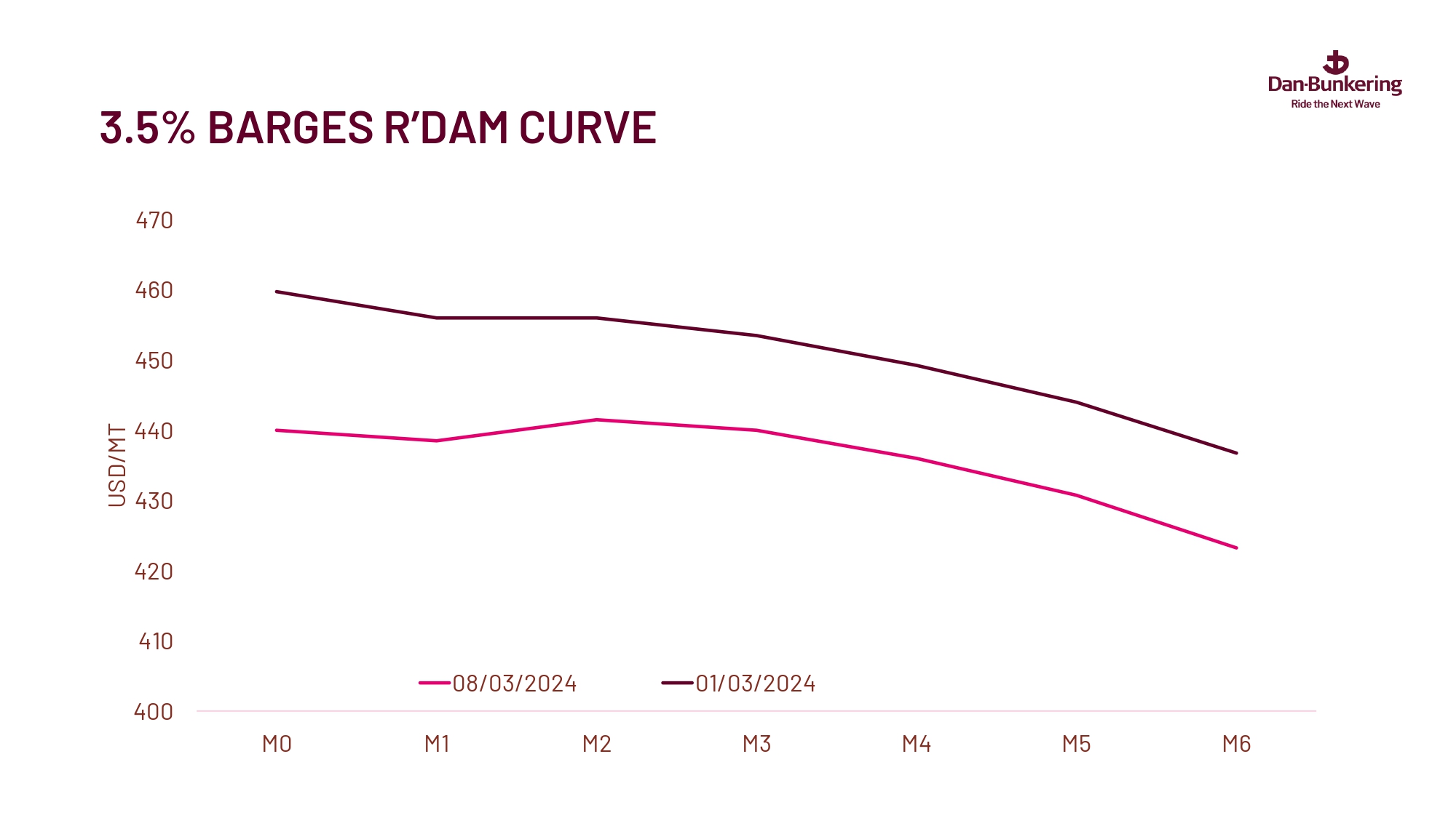 Weekly Report 120324 Page 0033