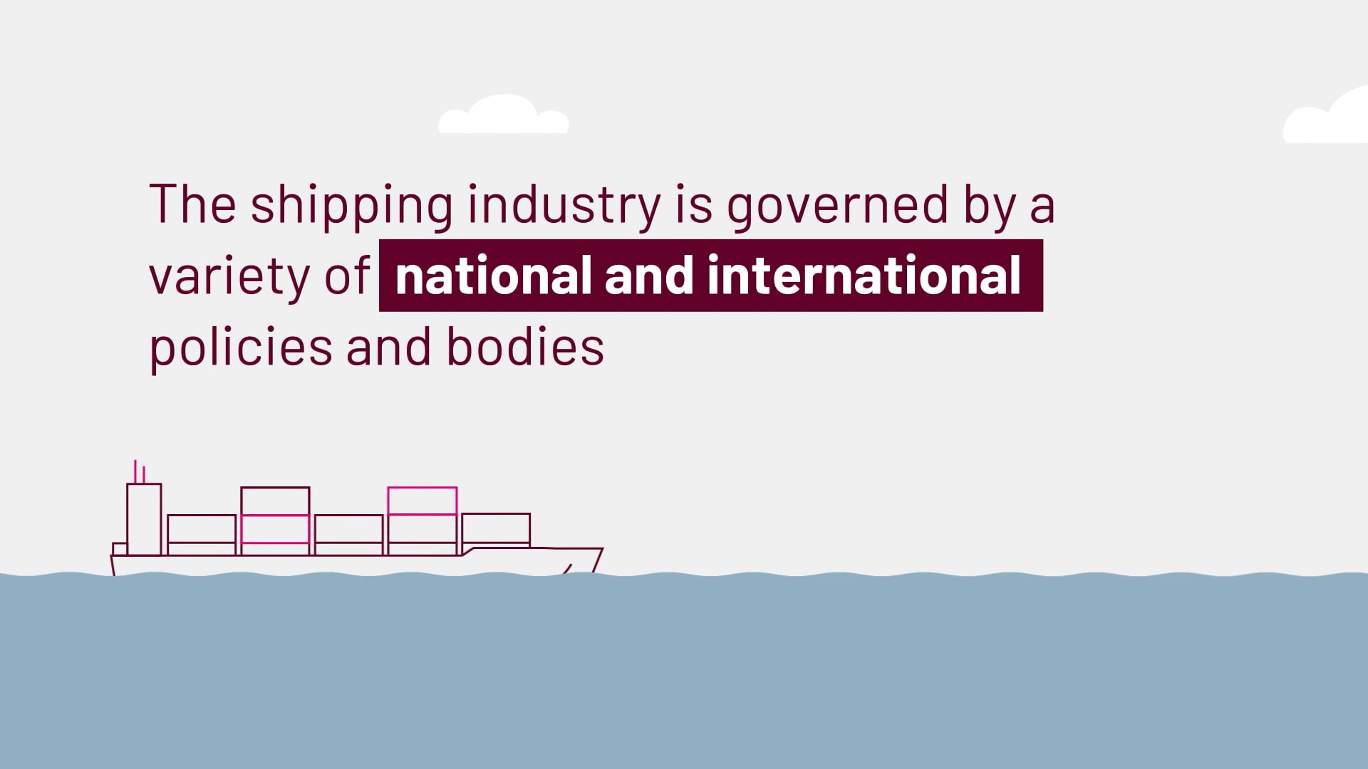 Political Objectives 1