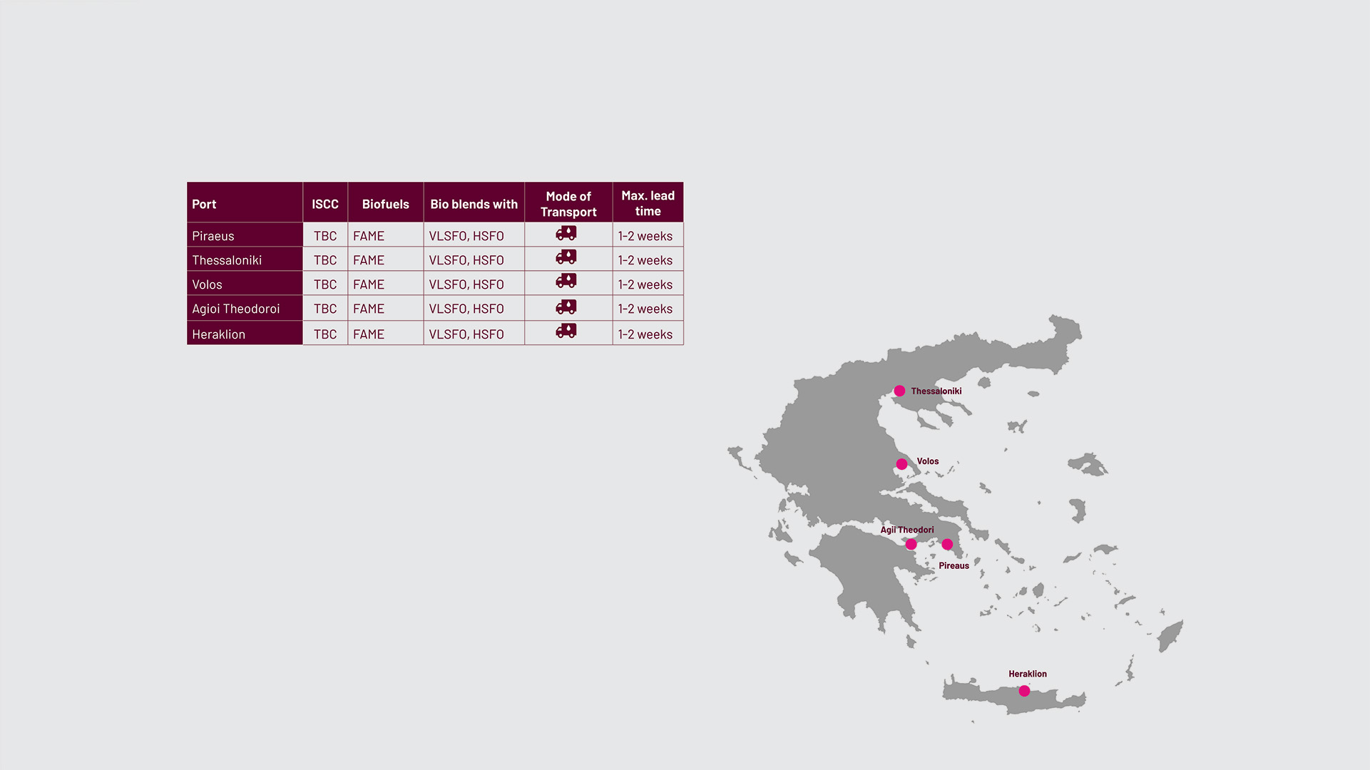 5. Greece