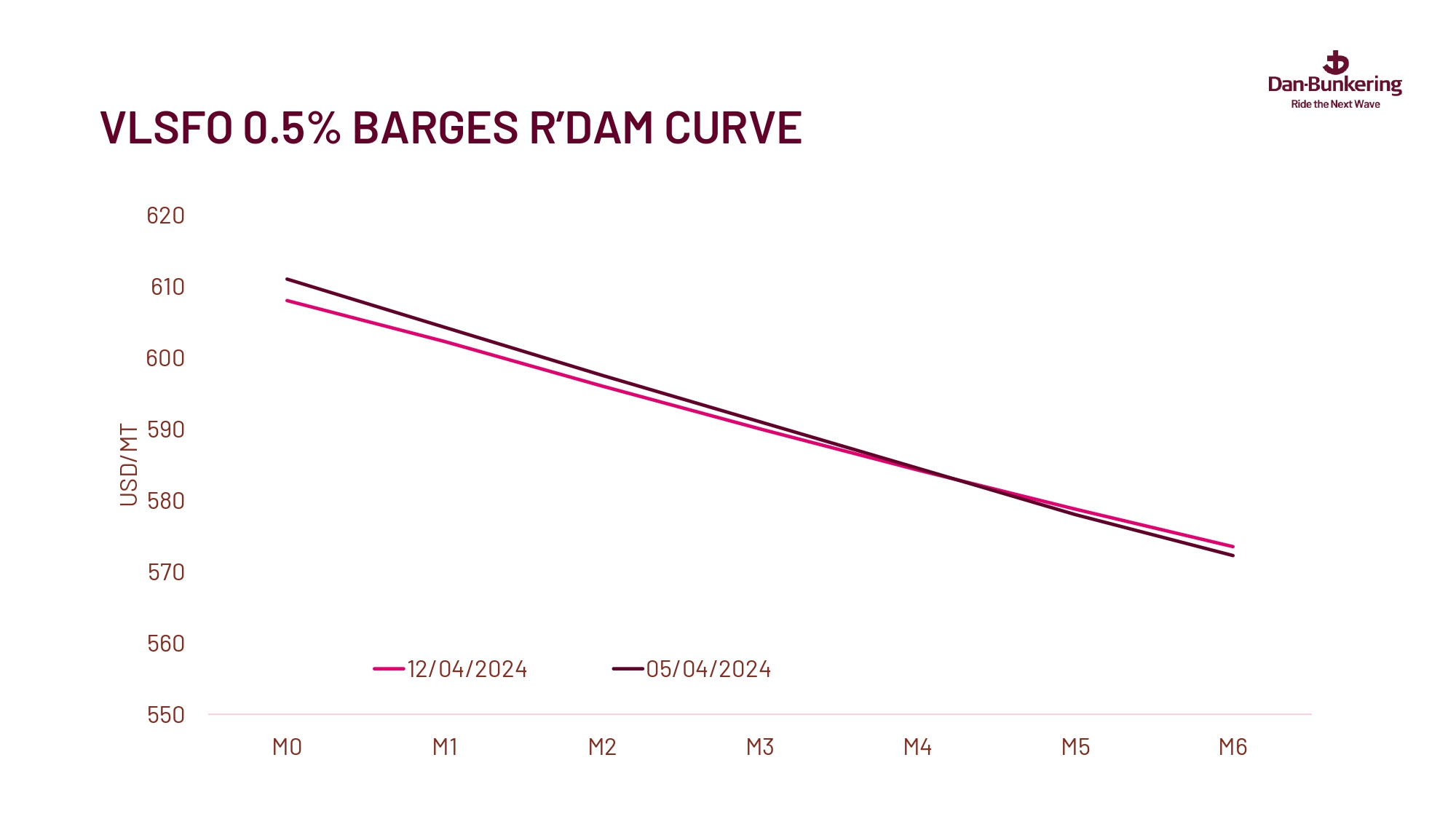 Weekly Report 160424 Page 0035