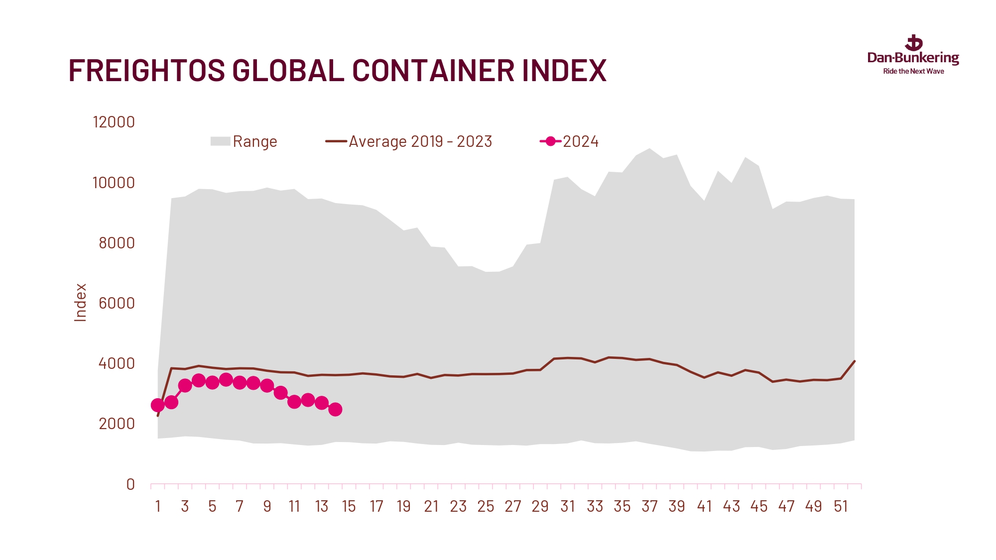 Weekly Report 090424 Page 0024