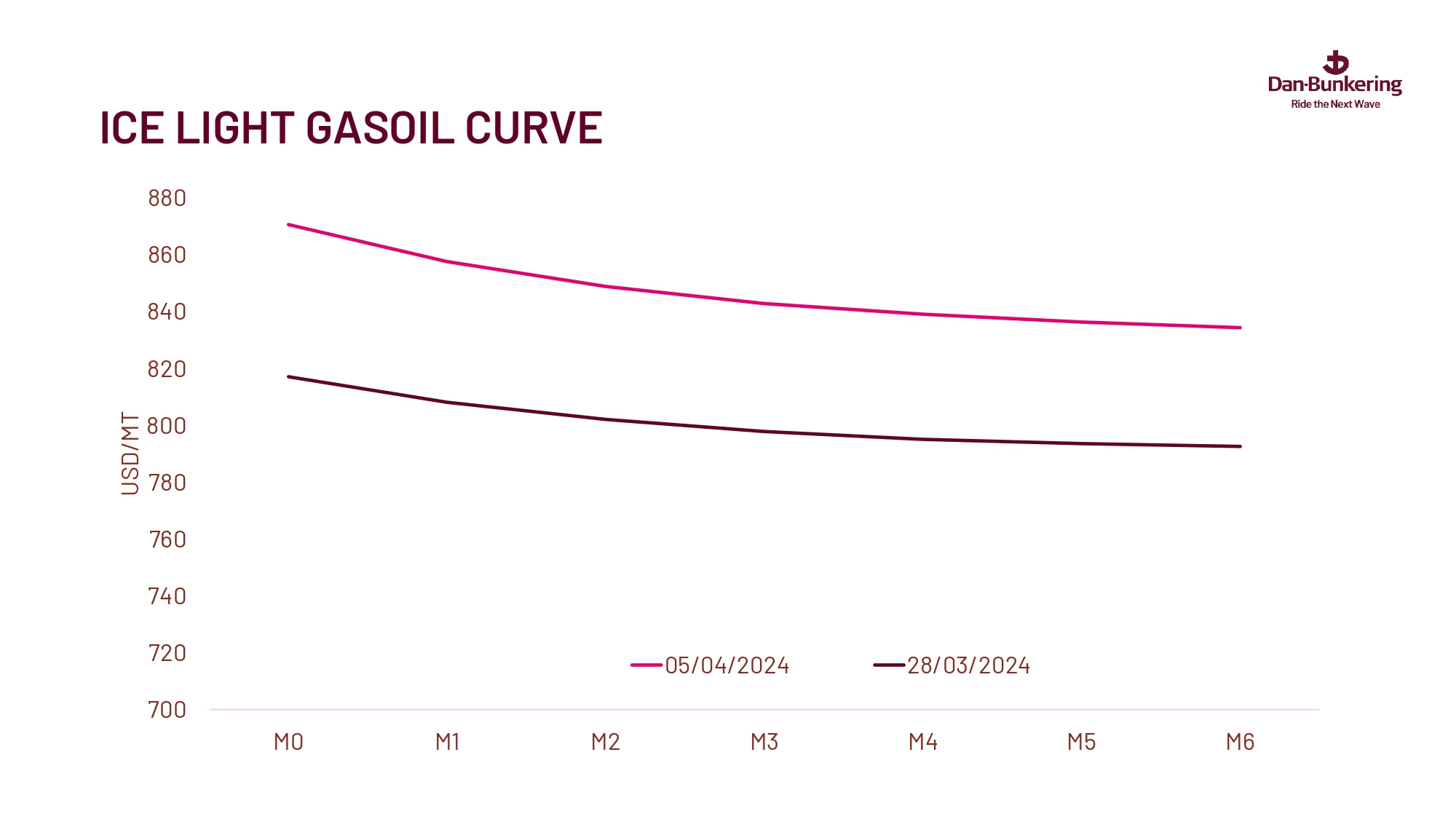 Weekly Report 090424 Page 0035
