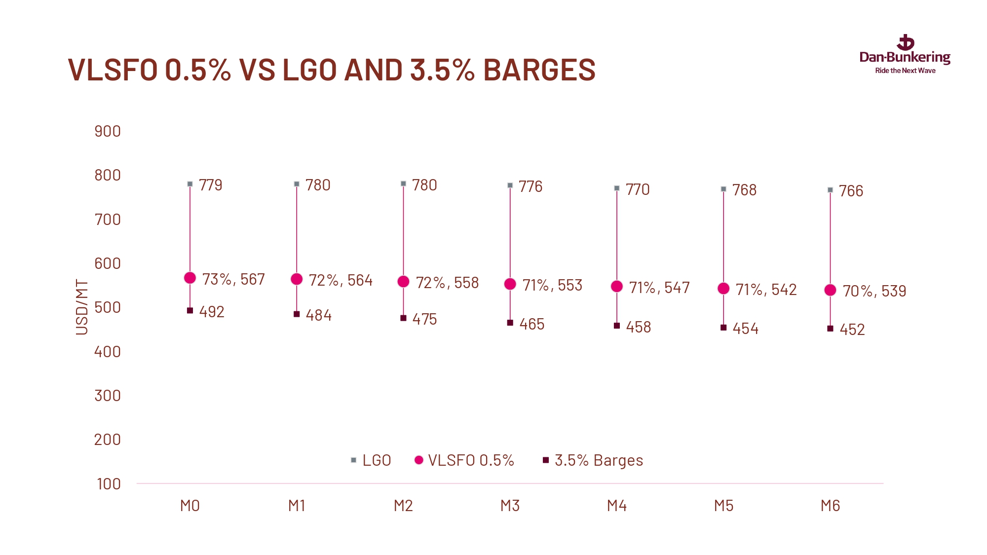 Weekly Report 160724 Page 0036
