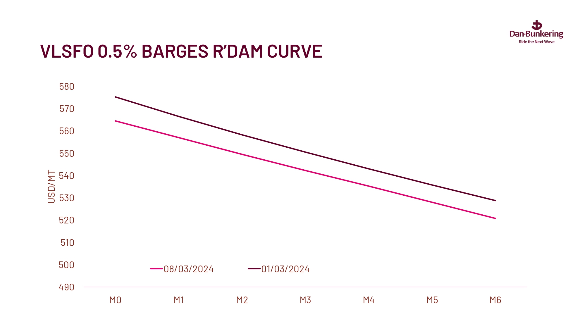 Weekly Report 120324 Page 0034