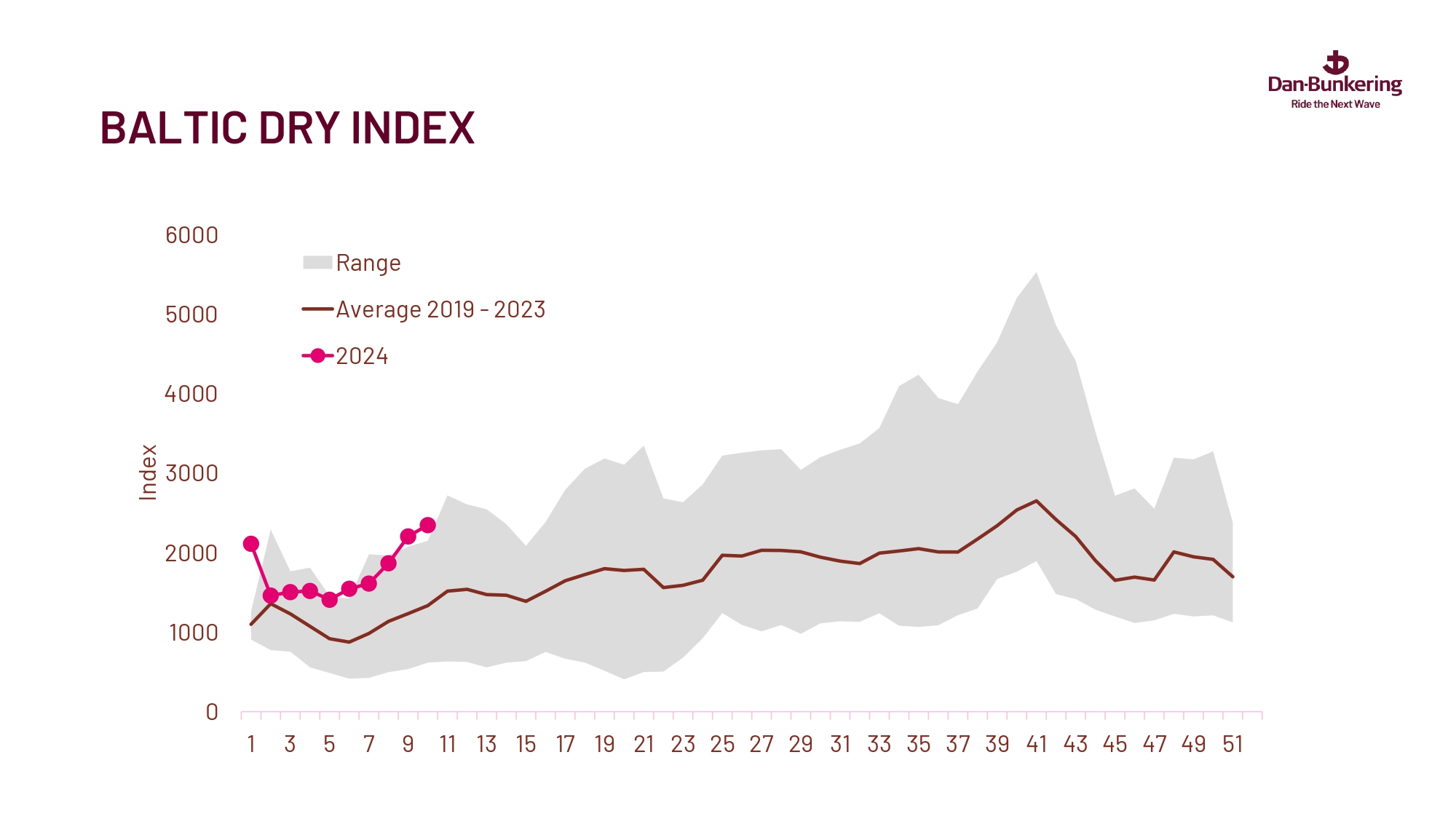 Weekly Report 120324 Page 0023