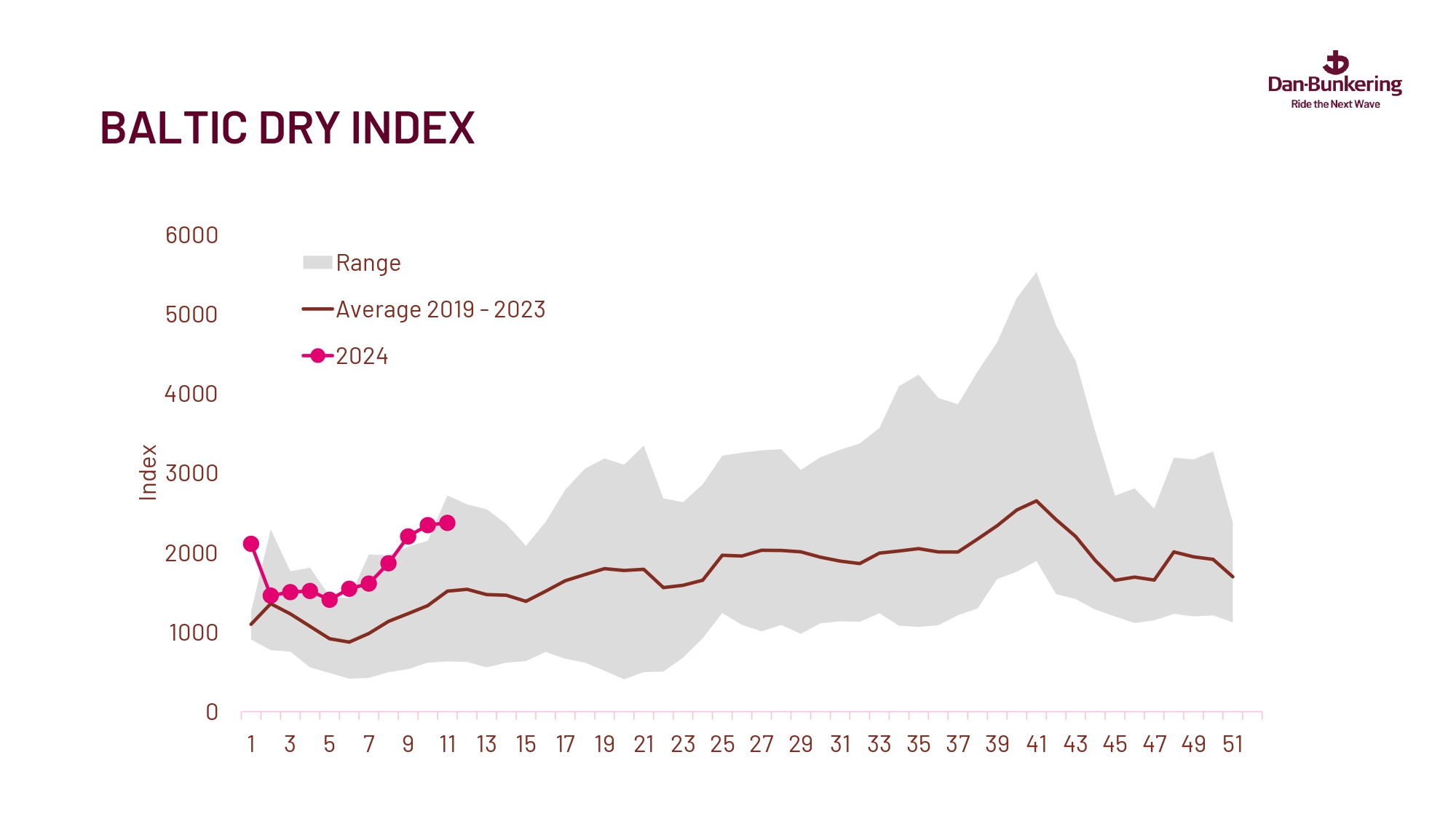 Weekly Report 190324 (1) Page 0023