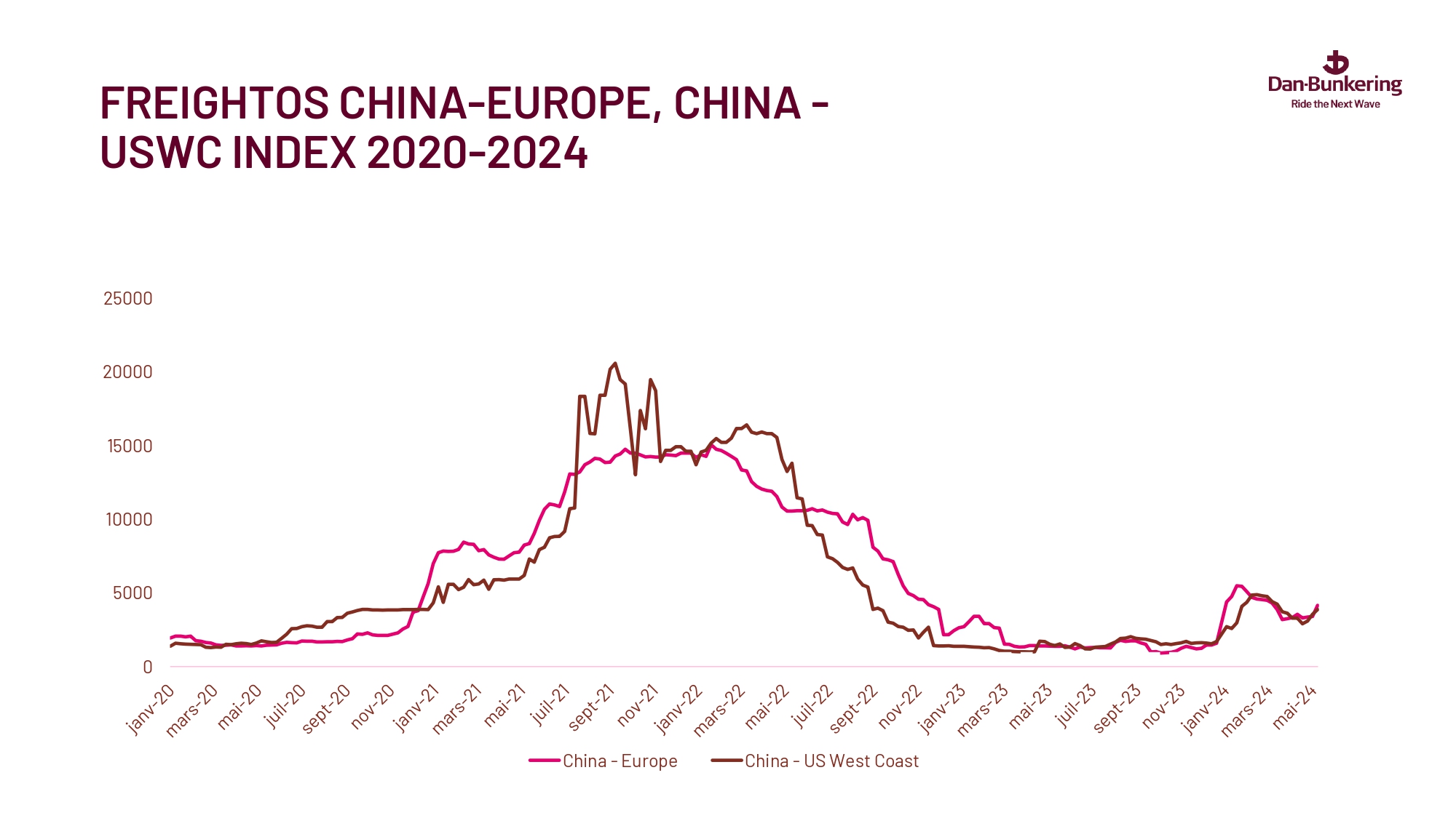 Weekly Report 140524 Page 0025