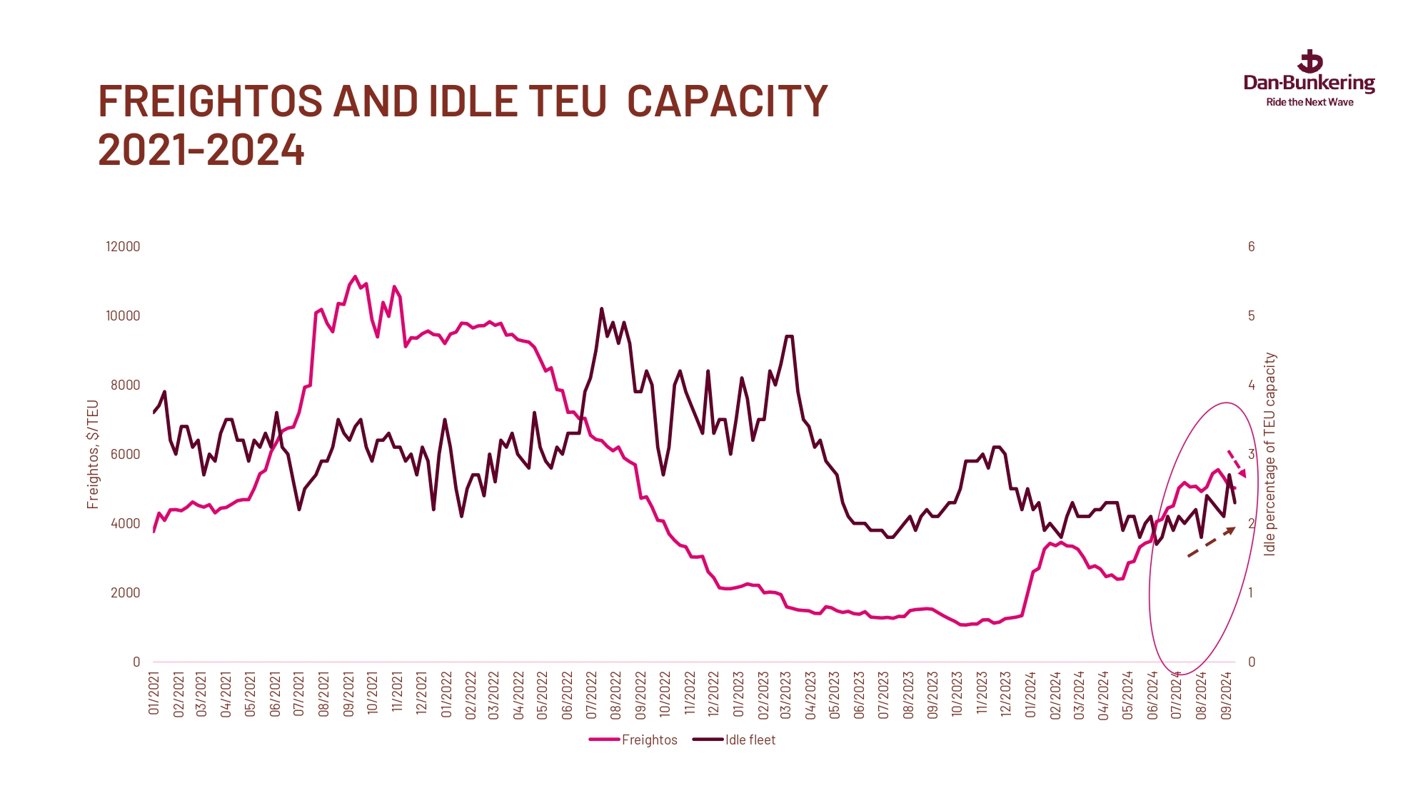 Weekly Report 170924 Page 0028