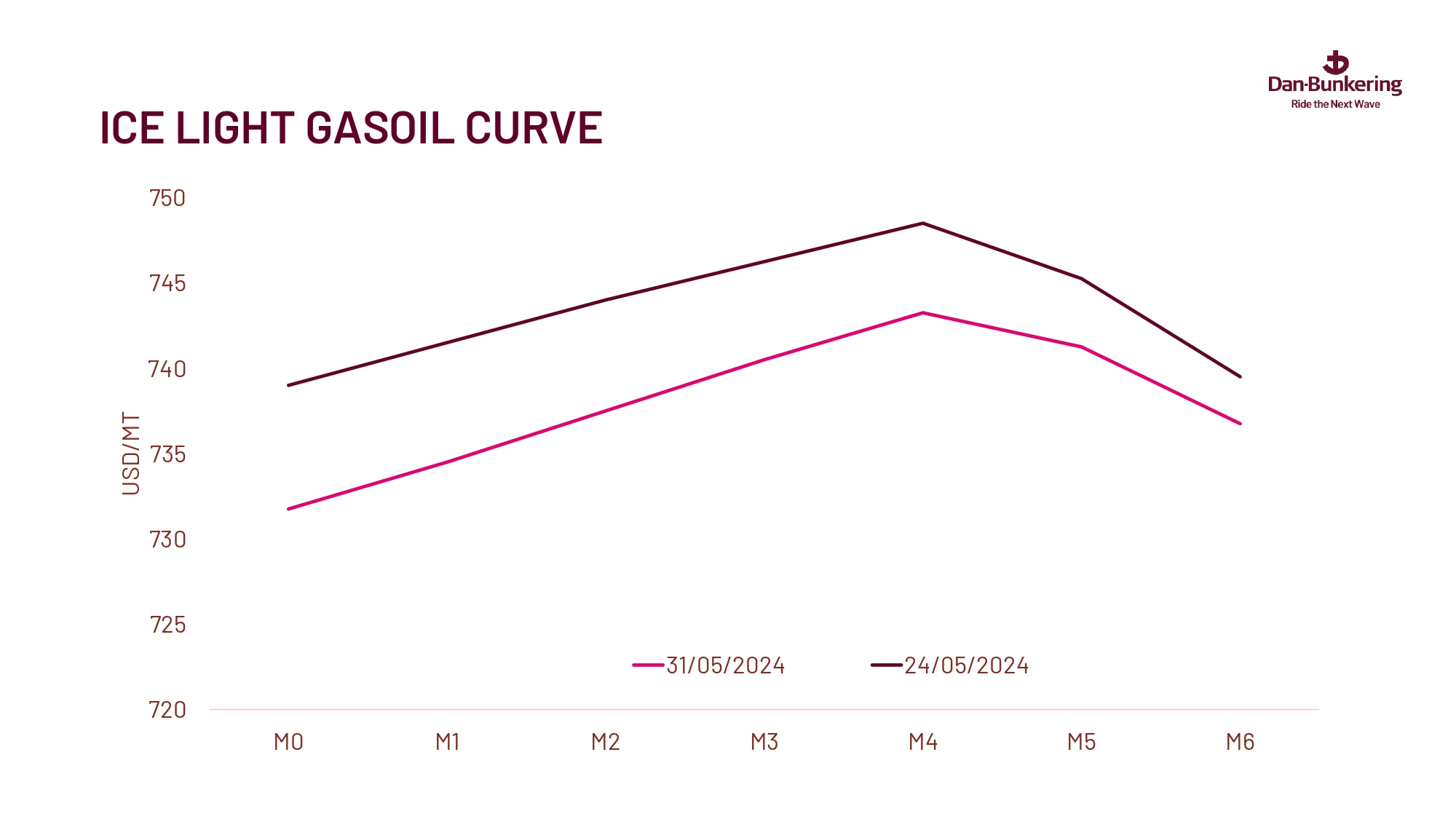Weekly Report 040624 Page 0035