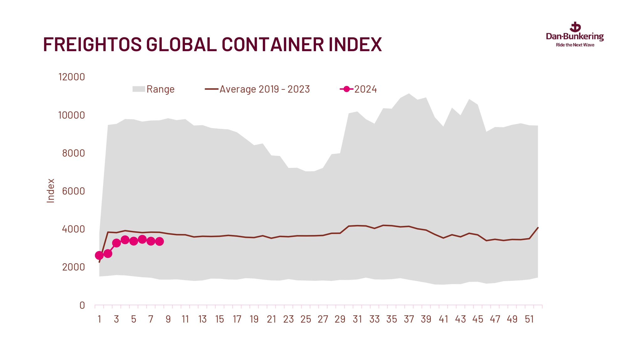 Weekly Report 260224 Page 0025